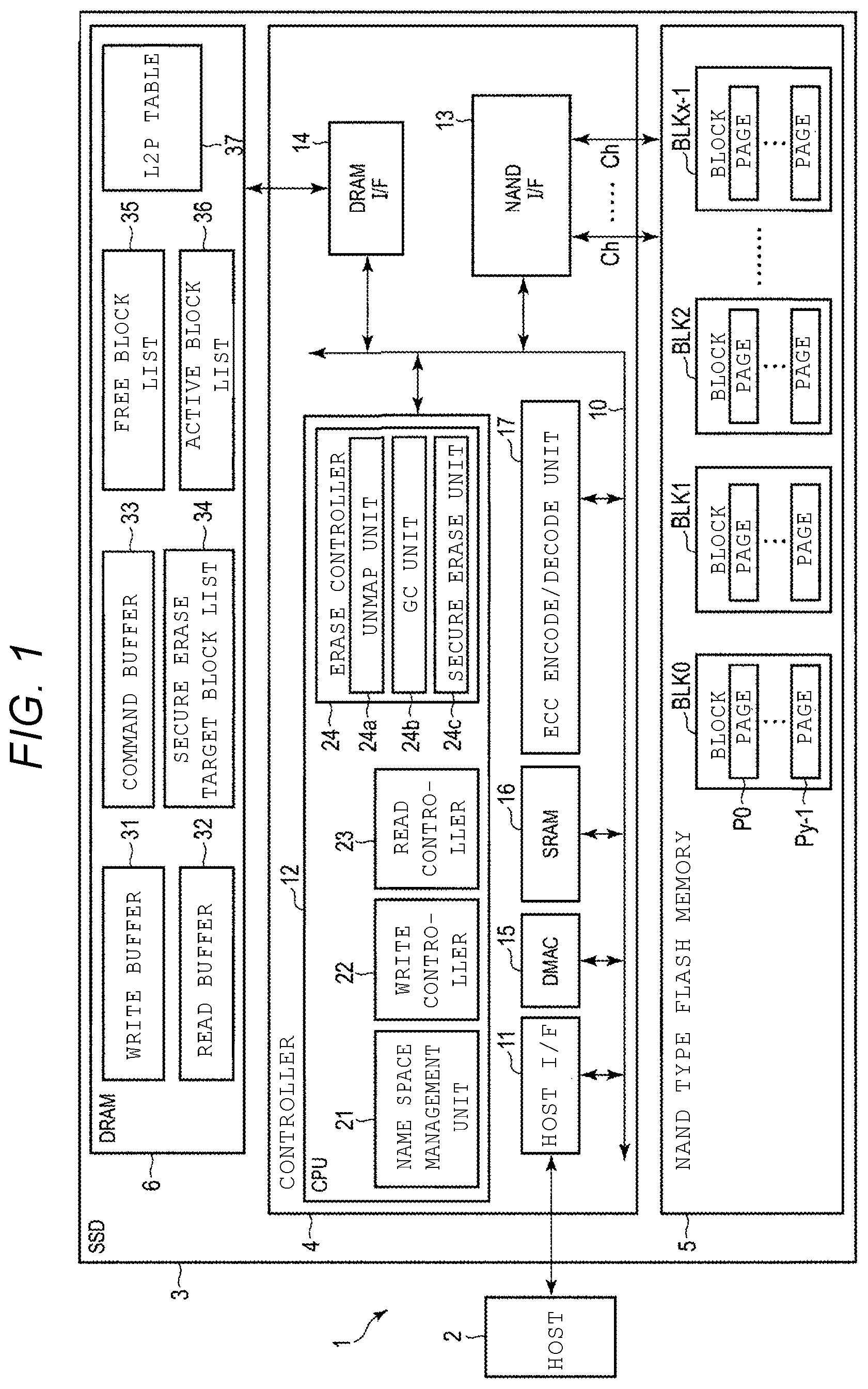 Patent US12321629 — Memory system and control method — Figure 1