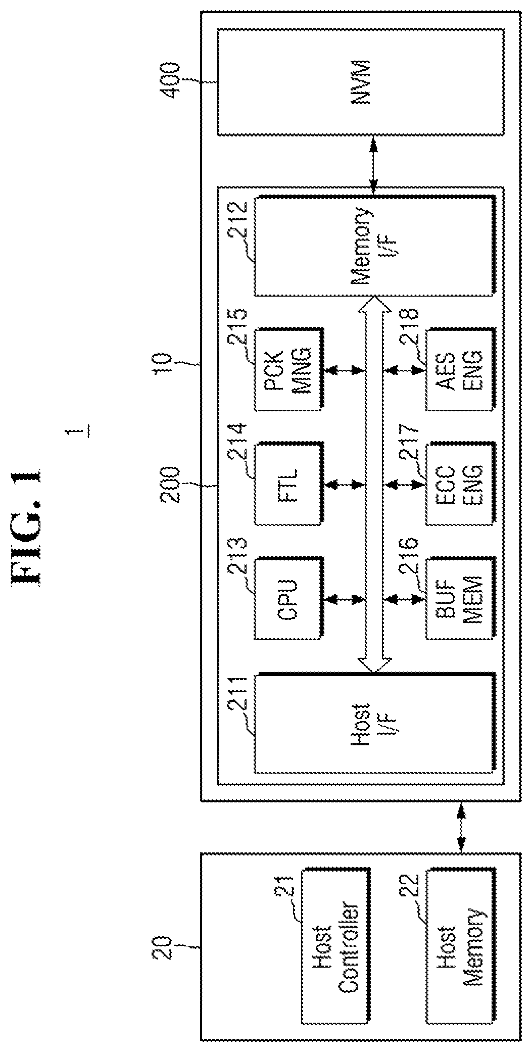 Patent US12321630 — Storage device including a controller configured to determine if user data is cold data based on a reclaim count — Figure 1