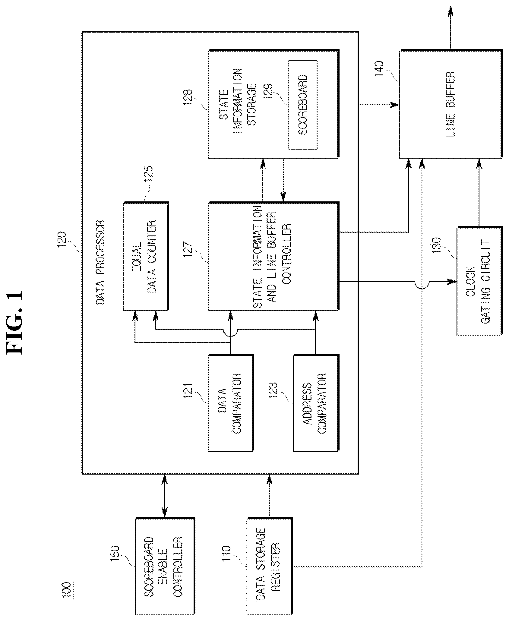 Patent US12321632 — Image processing apparatus including line buffer and operation method thereof — Figure 1