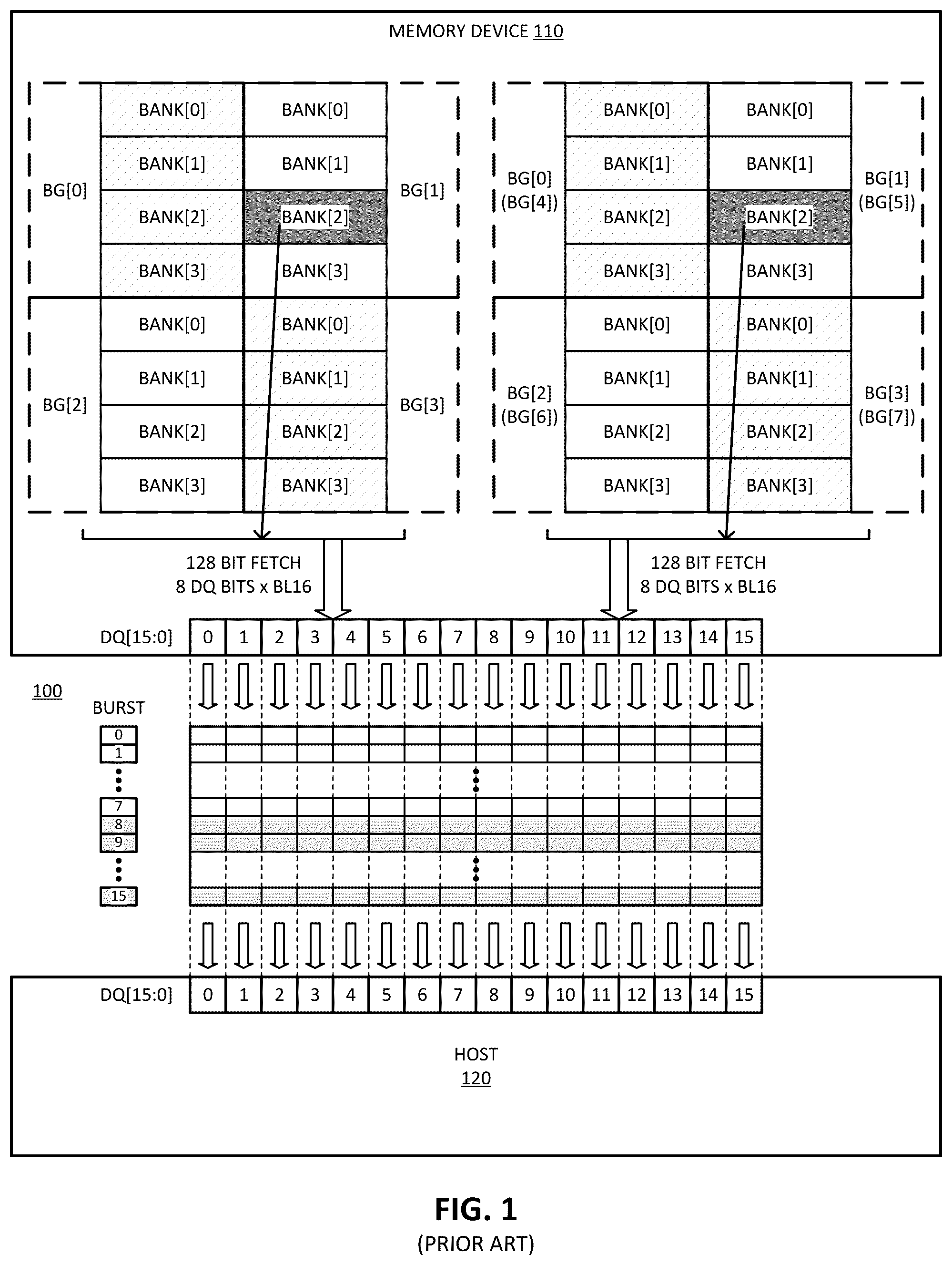 Patent US12321634 — Double fetch for long burst length memory data transfer — Figure 1