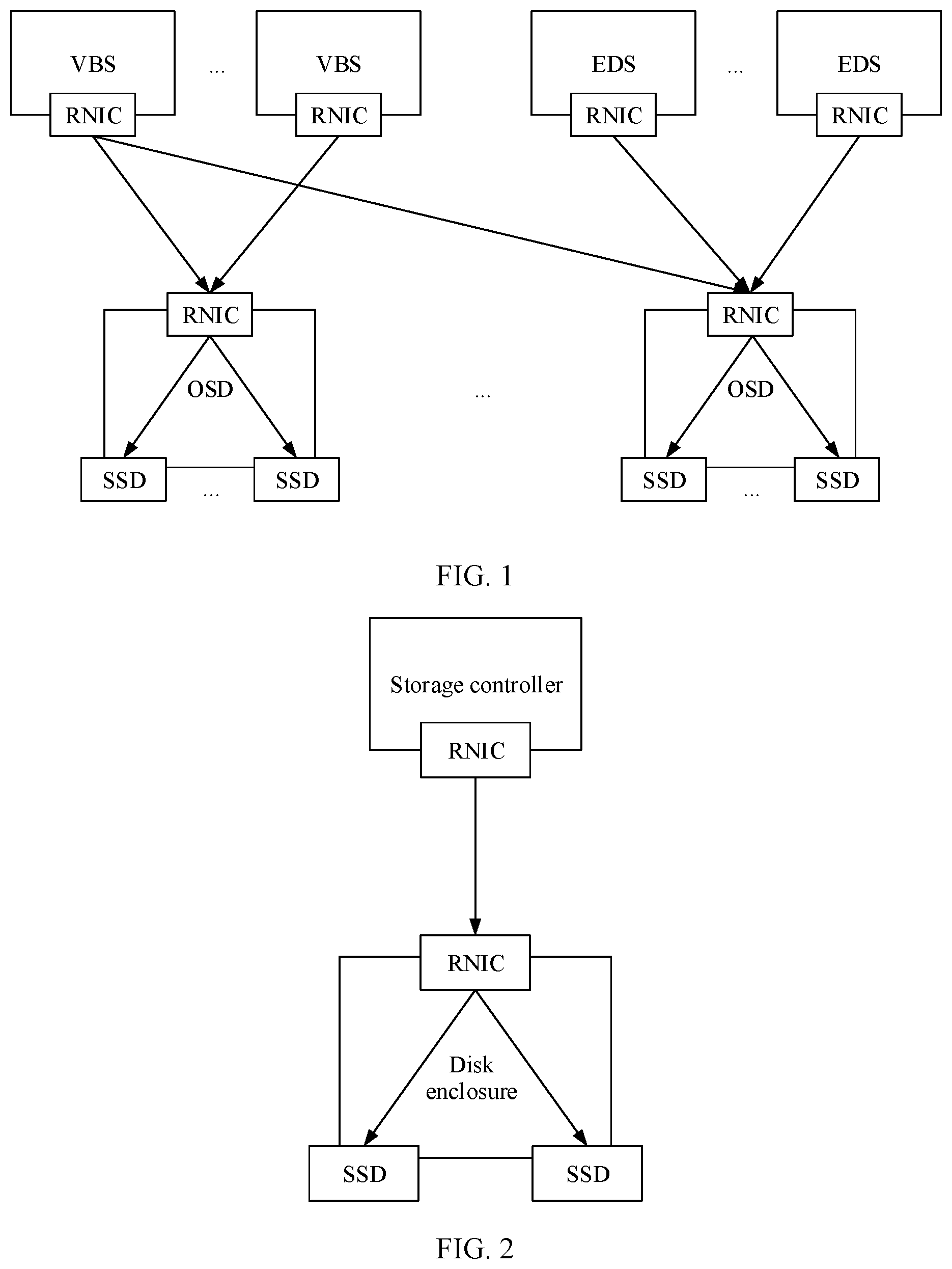Patent US12321635 Figure 1 – Method for accessing solid state disk and storage device