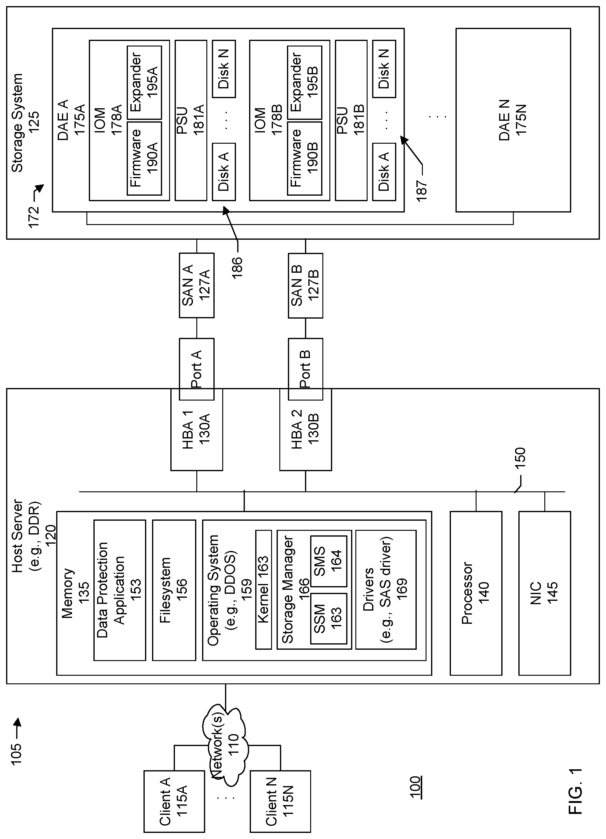 Patent US12321645 Figure 1 – Disk array enclosure (DAE) firmware-based systems and methods for firmware upgrades