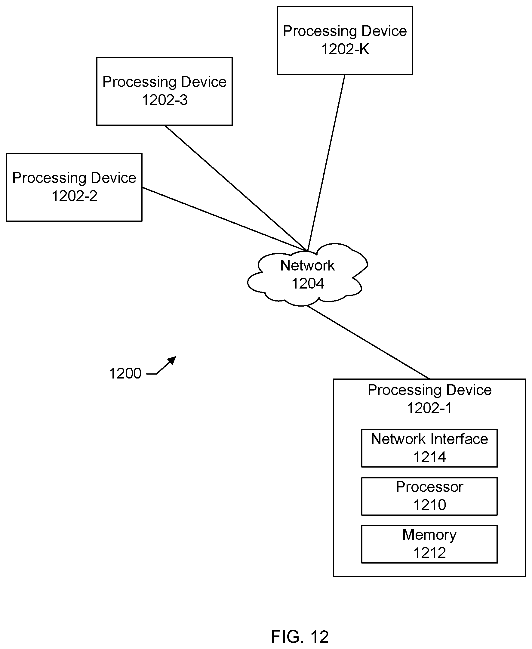 Patent US12321645 Figure 12 – Disk array enclosure (DAE) firmware-based systems and methods for firmware upgrades