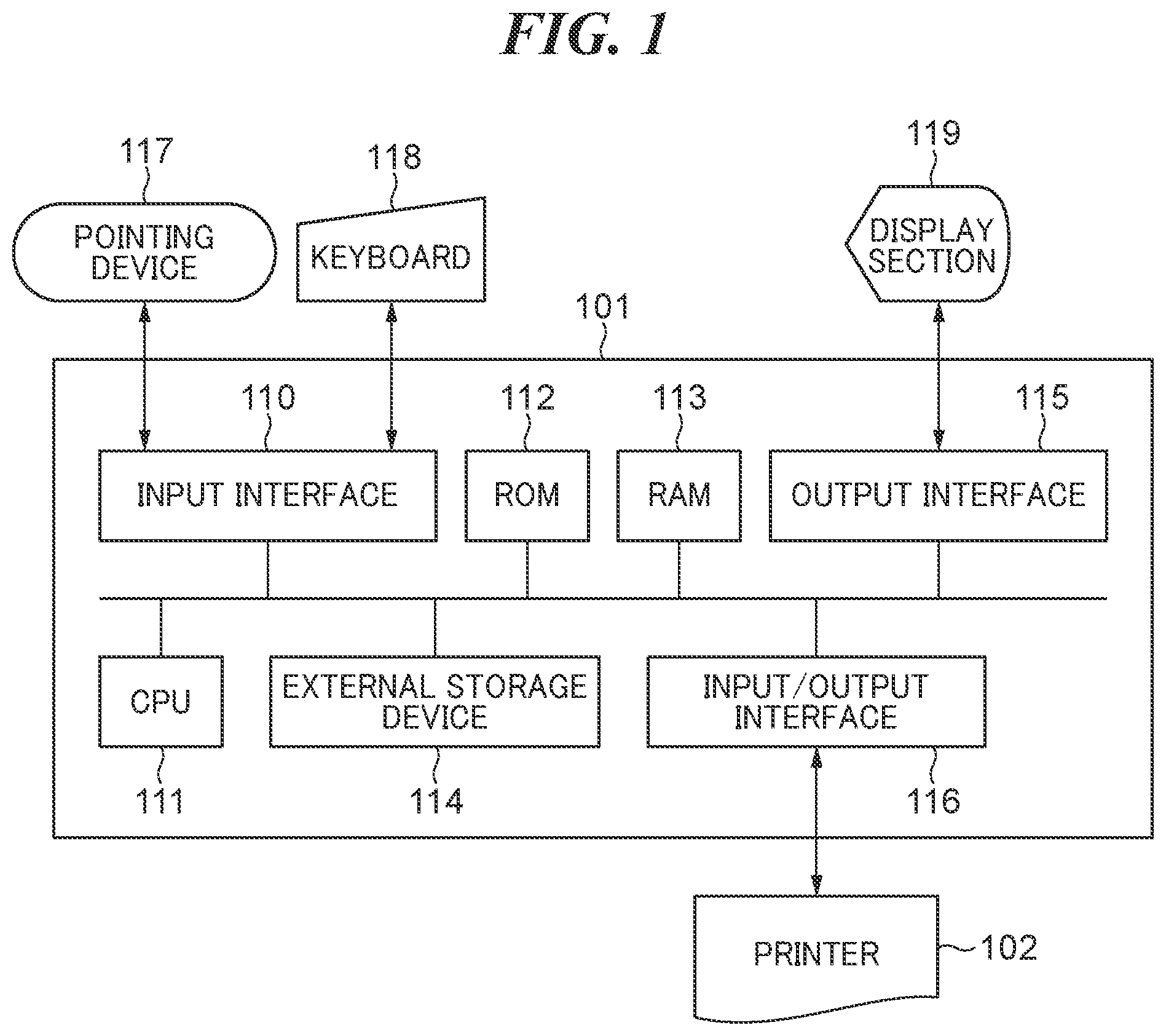 Patent US12321647 — Information processing apparatus capable of reducing load of providing print settings user interface, method of controlling information processing apparatus, and storage medium — Figure 1