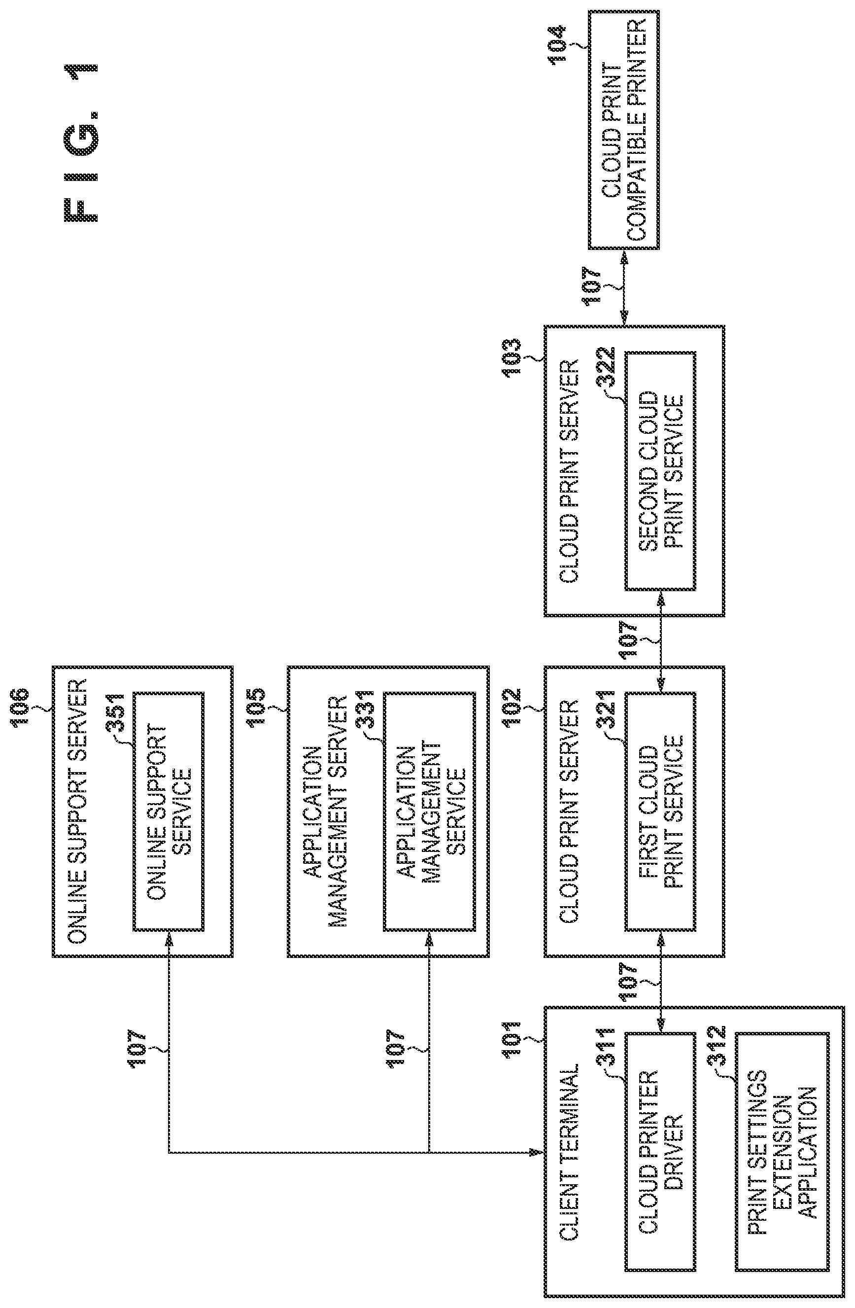 Patent US12321651 — Information processing apparatus, method, and storage medium for storing program — Figure 1