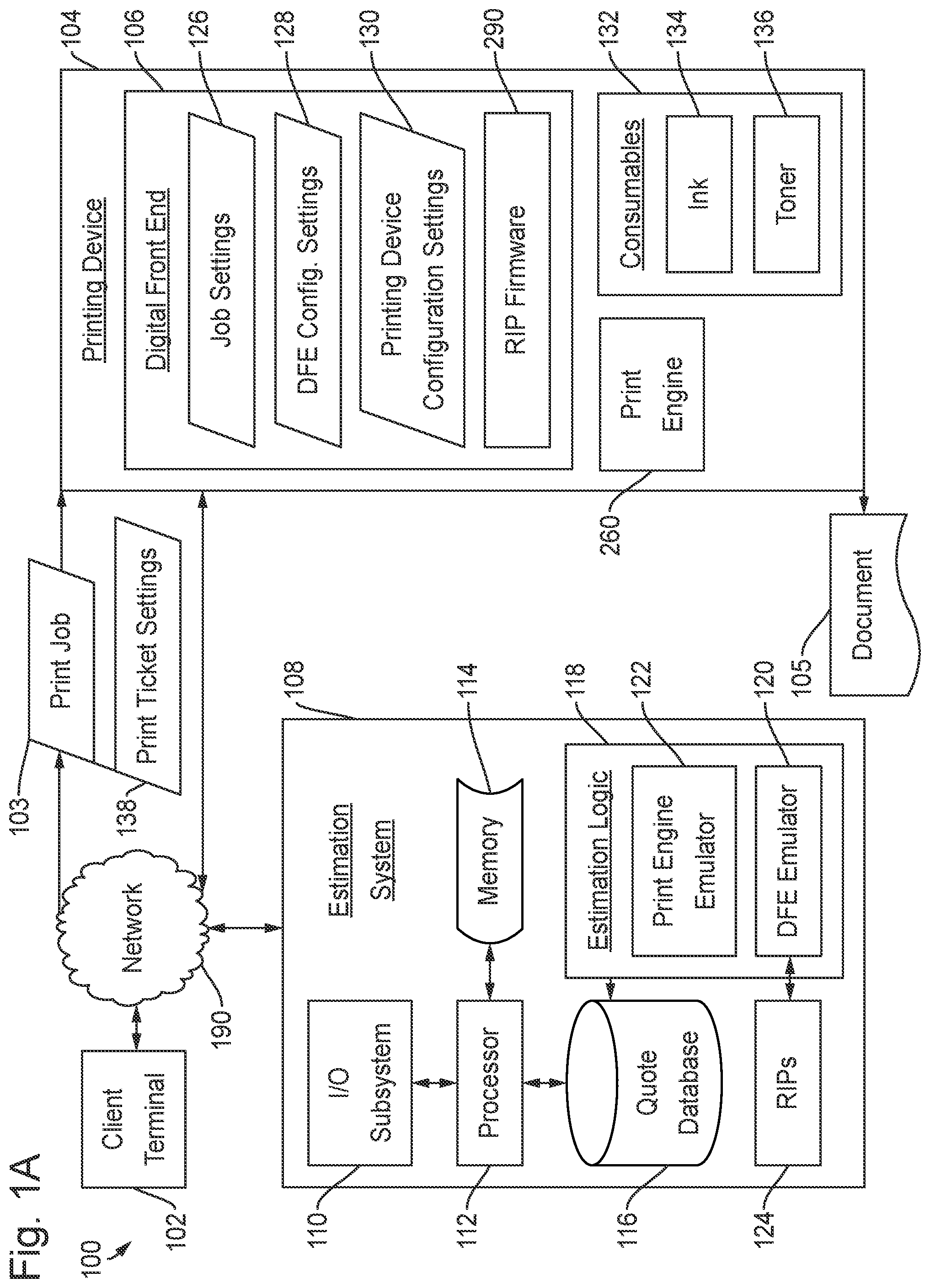 Patent US12321652 — Methods and printing system for verified production in printing operations — Figure 1