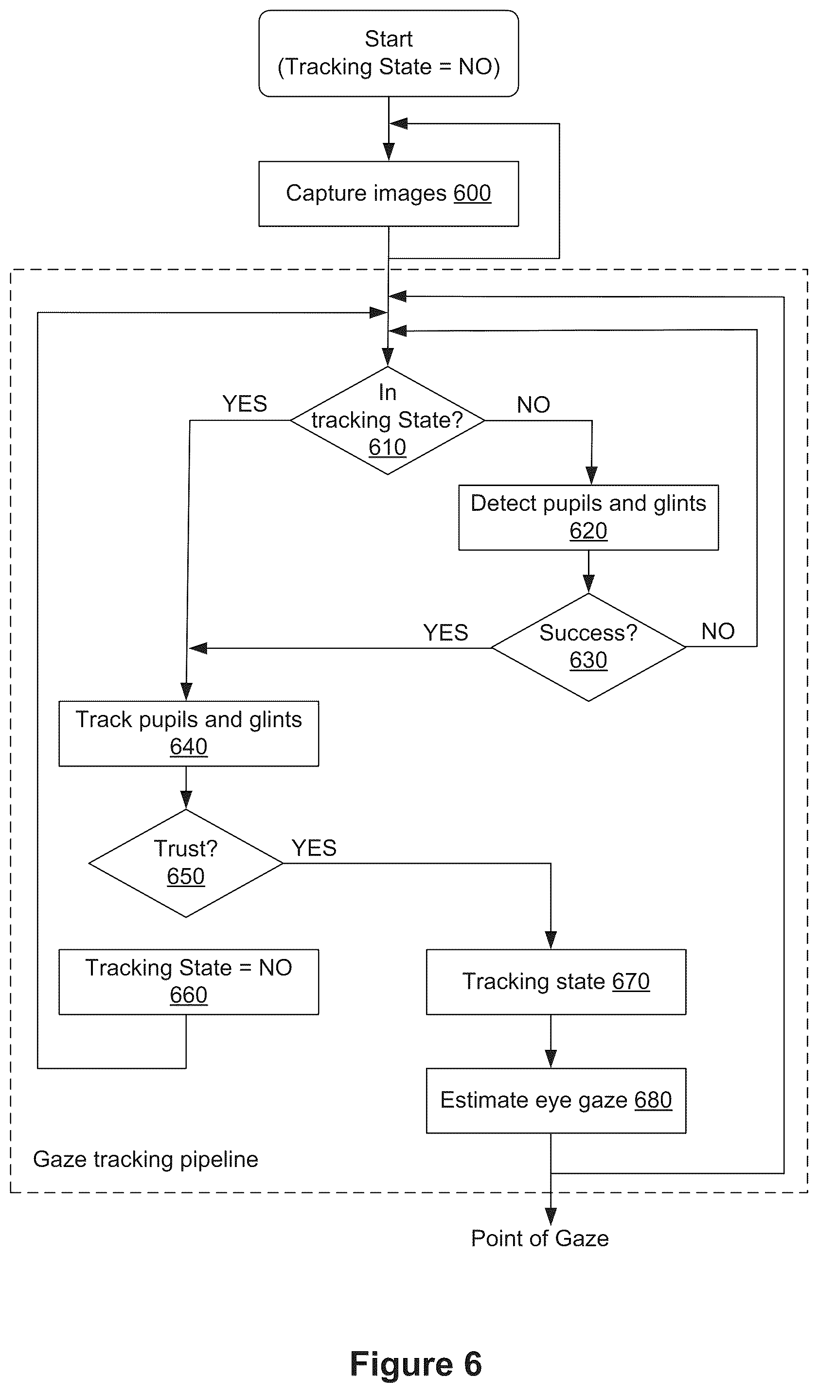 Patent US12321666 Figure 6 – Methods for quick message response and dictation in a three-dimensional environment