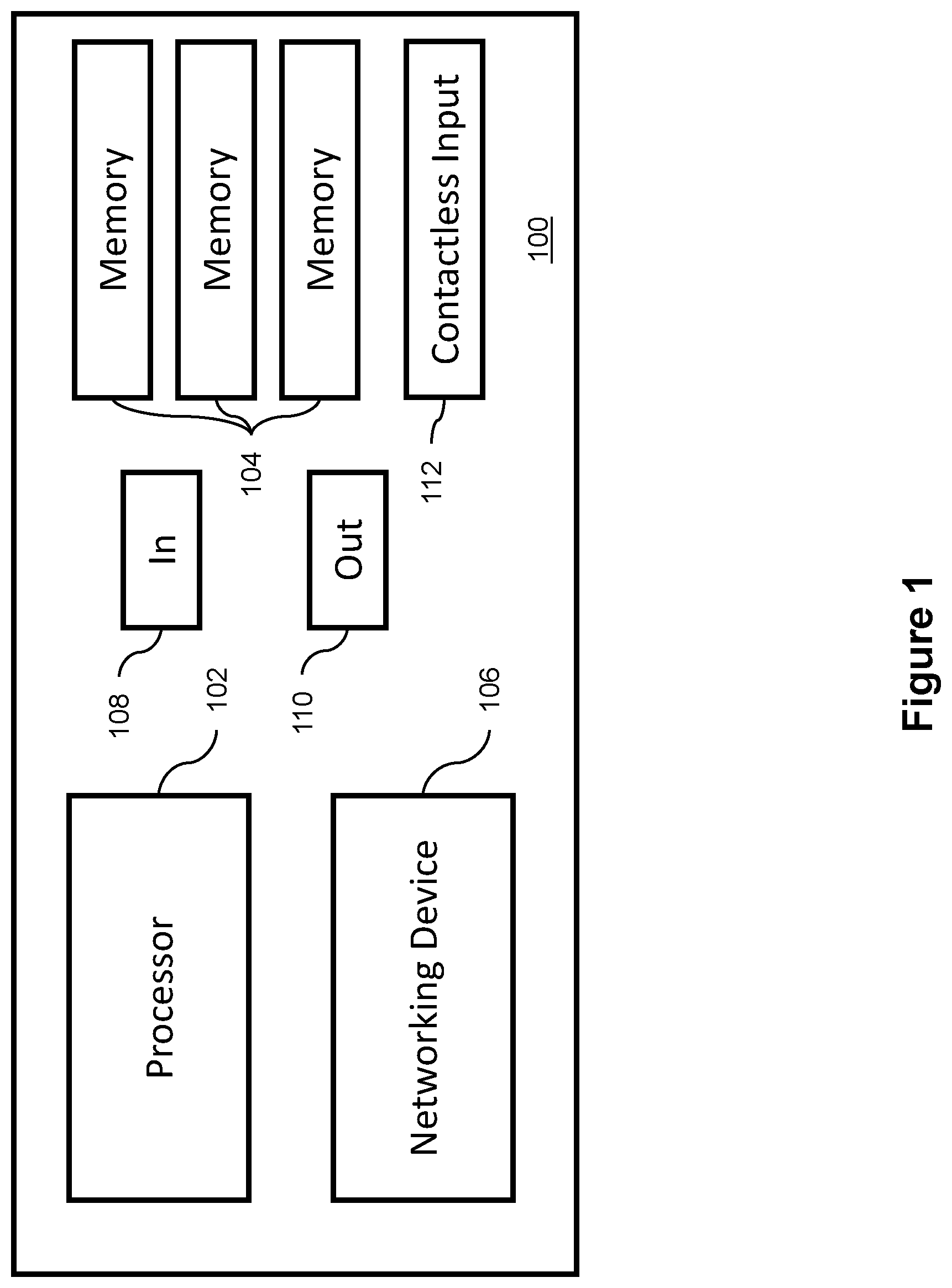 Patent US12321667 — Contactless control of physiological monitors — Figure 1