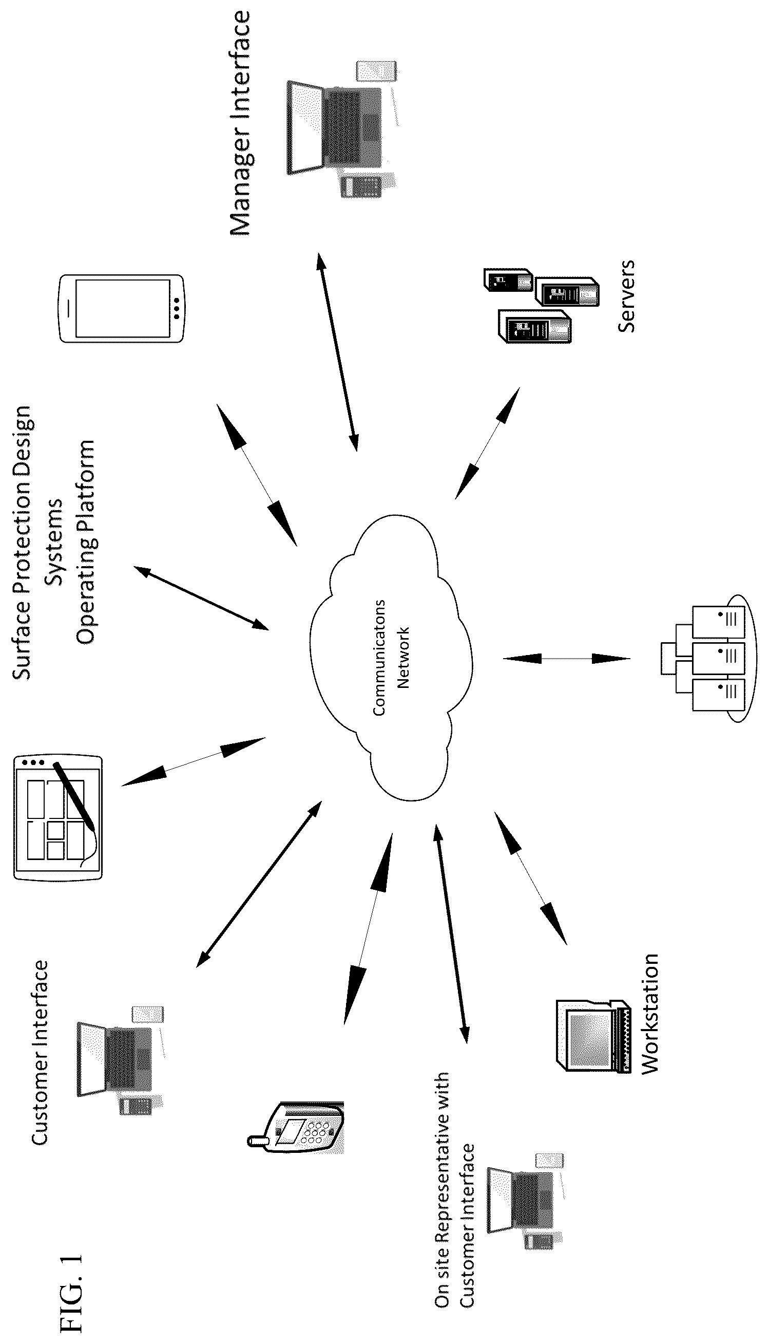 Patent US12321670 Figure 1 – Surface protection design systems