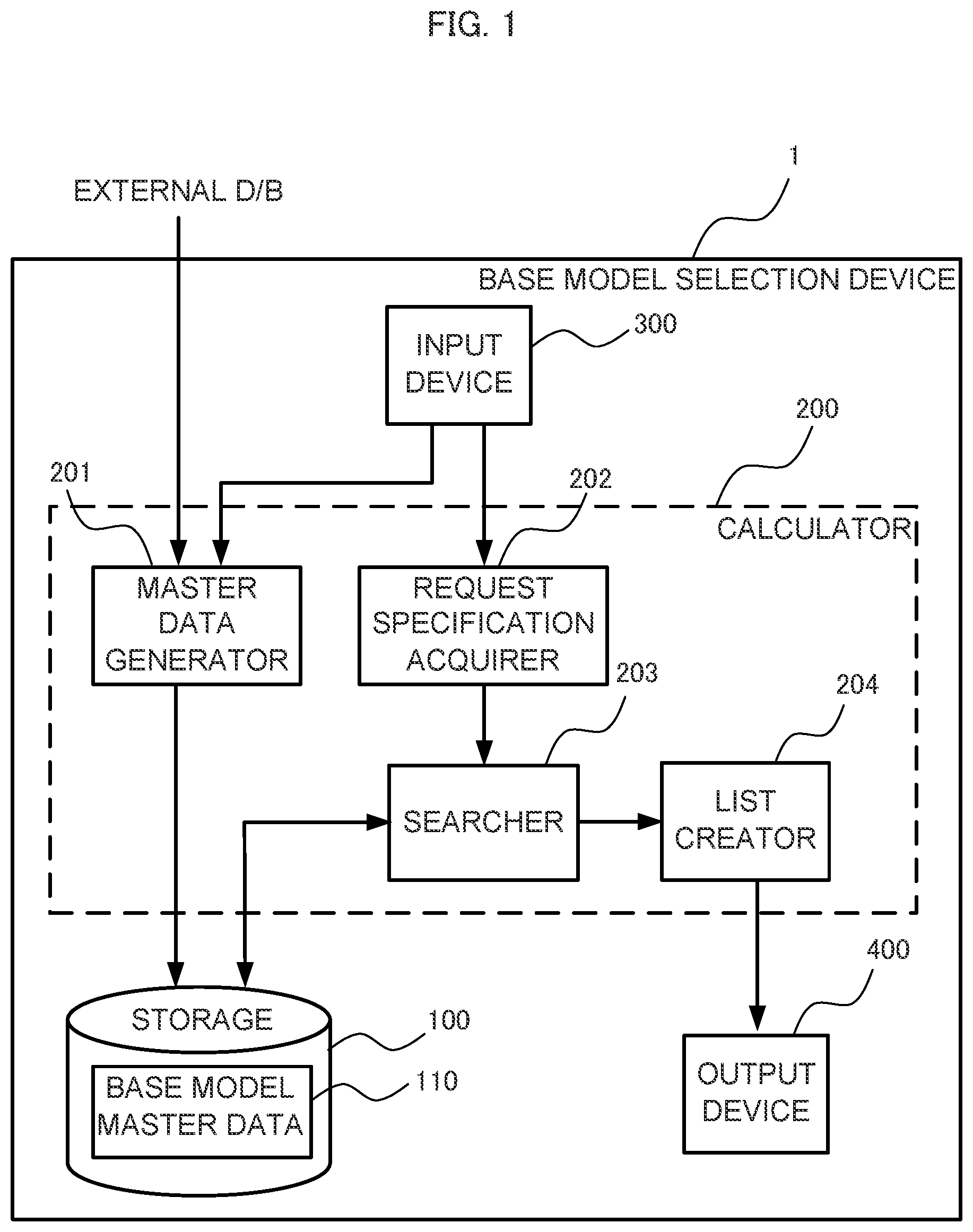 Patent US12321671 Figure 1 – Base model selection device and base model selection method