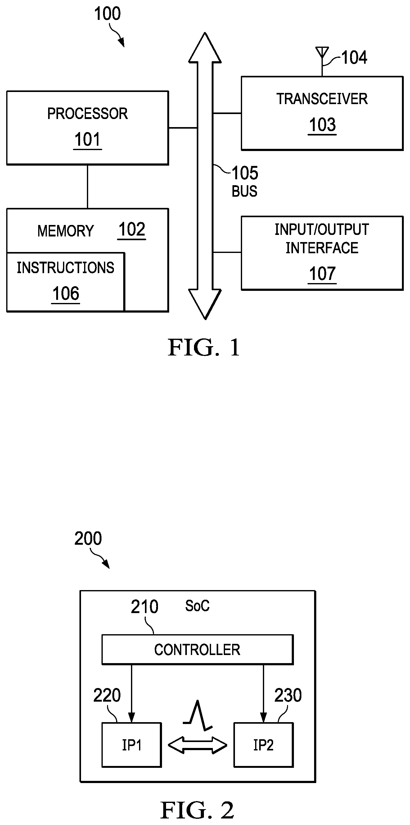 Patent US12321674 Figure 1 – Hierarchical CDC and RDC verification