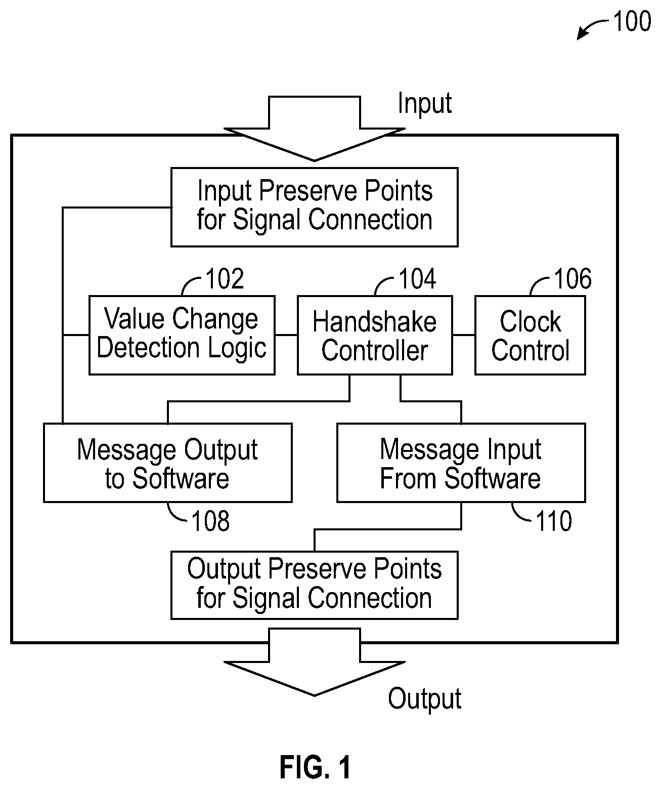 Patent US12321675 — Incremental compilation for FPGA-based systems — Figure 1