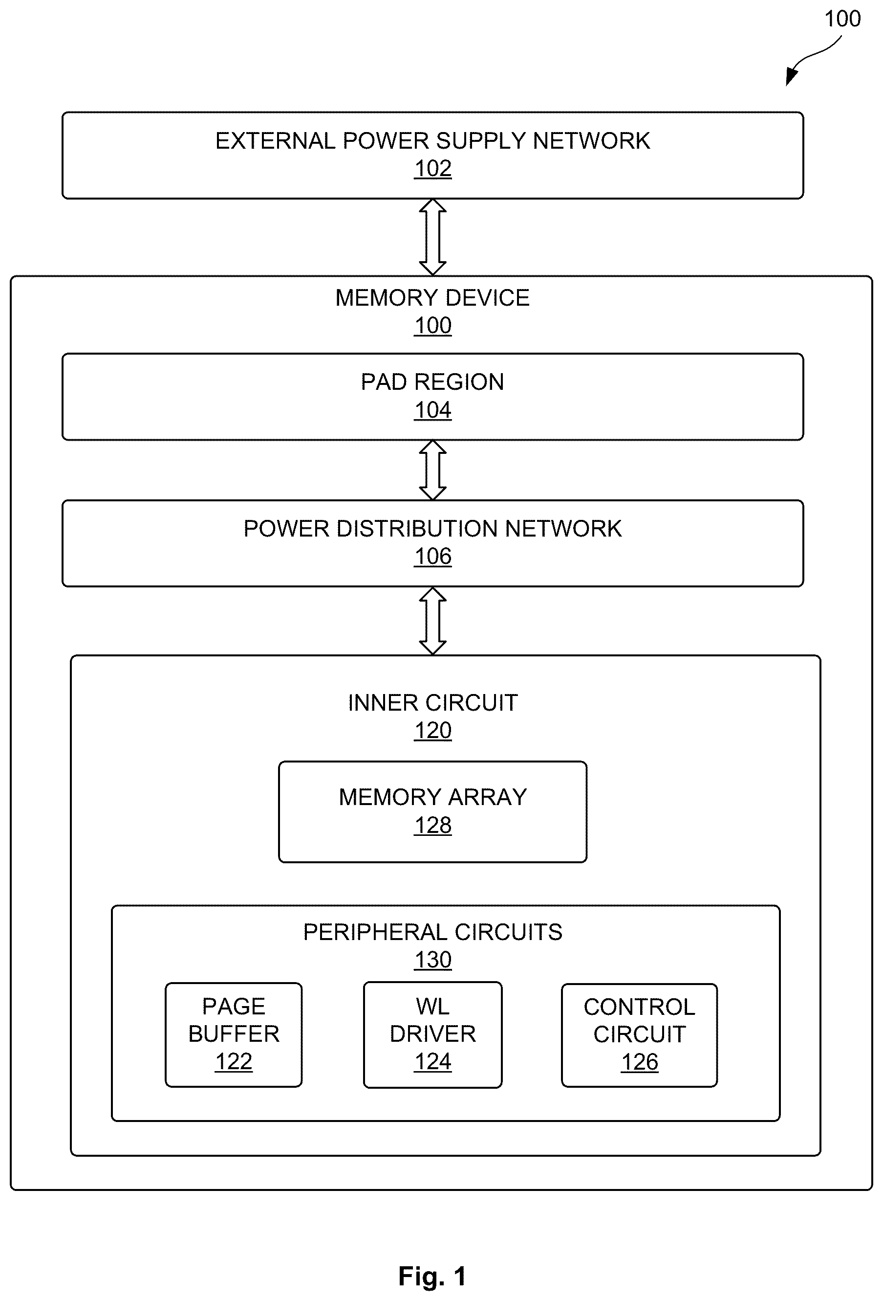 Patent US12321676 — System and methods for modeling and simulating on-die capacitors — Figure 1