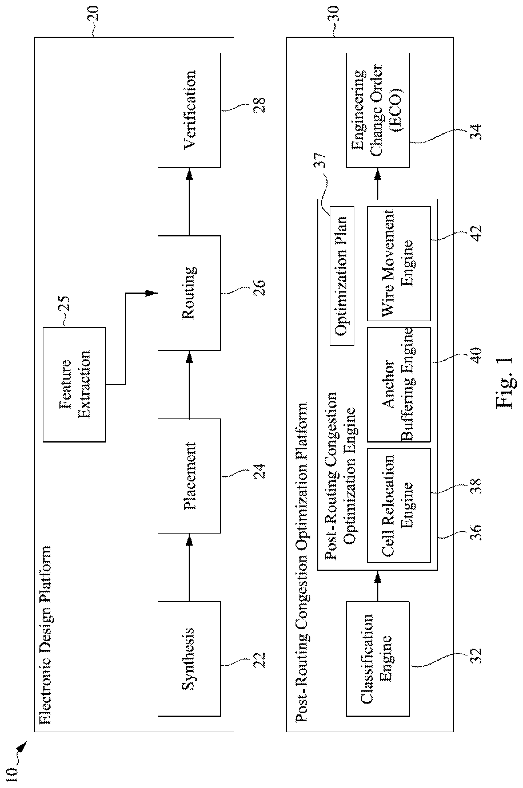 Patent US12321682 — Post-routing congestion optimization — Figure 1