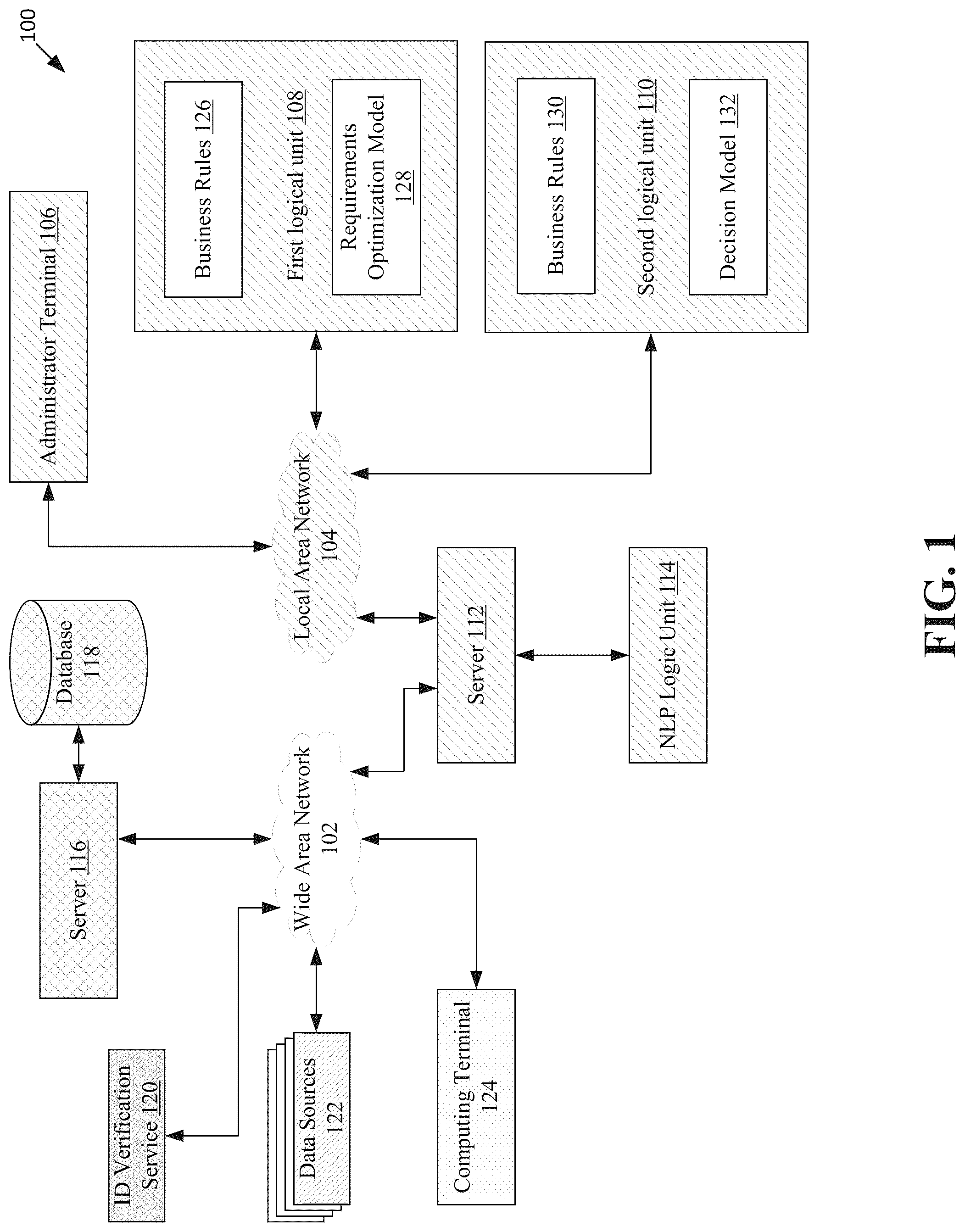 Patent US12321683 — Computing technologies for web forms — Figure 1