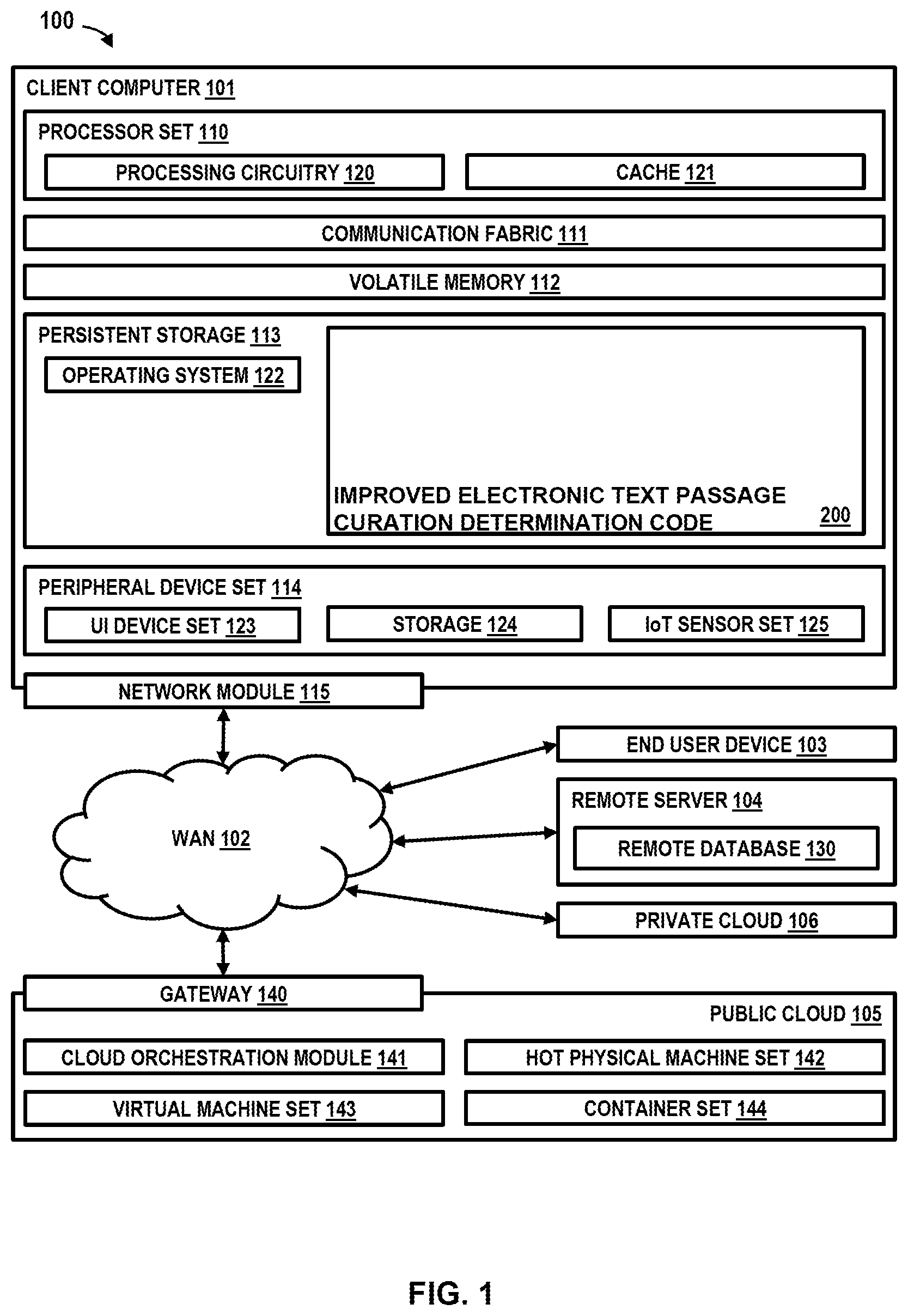 Patent US12321685 — Natural language processing electronic passage curation — Figure 1
