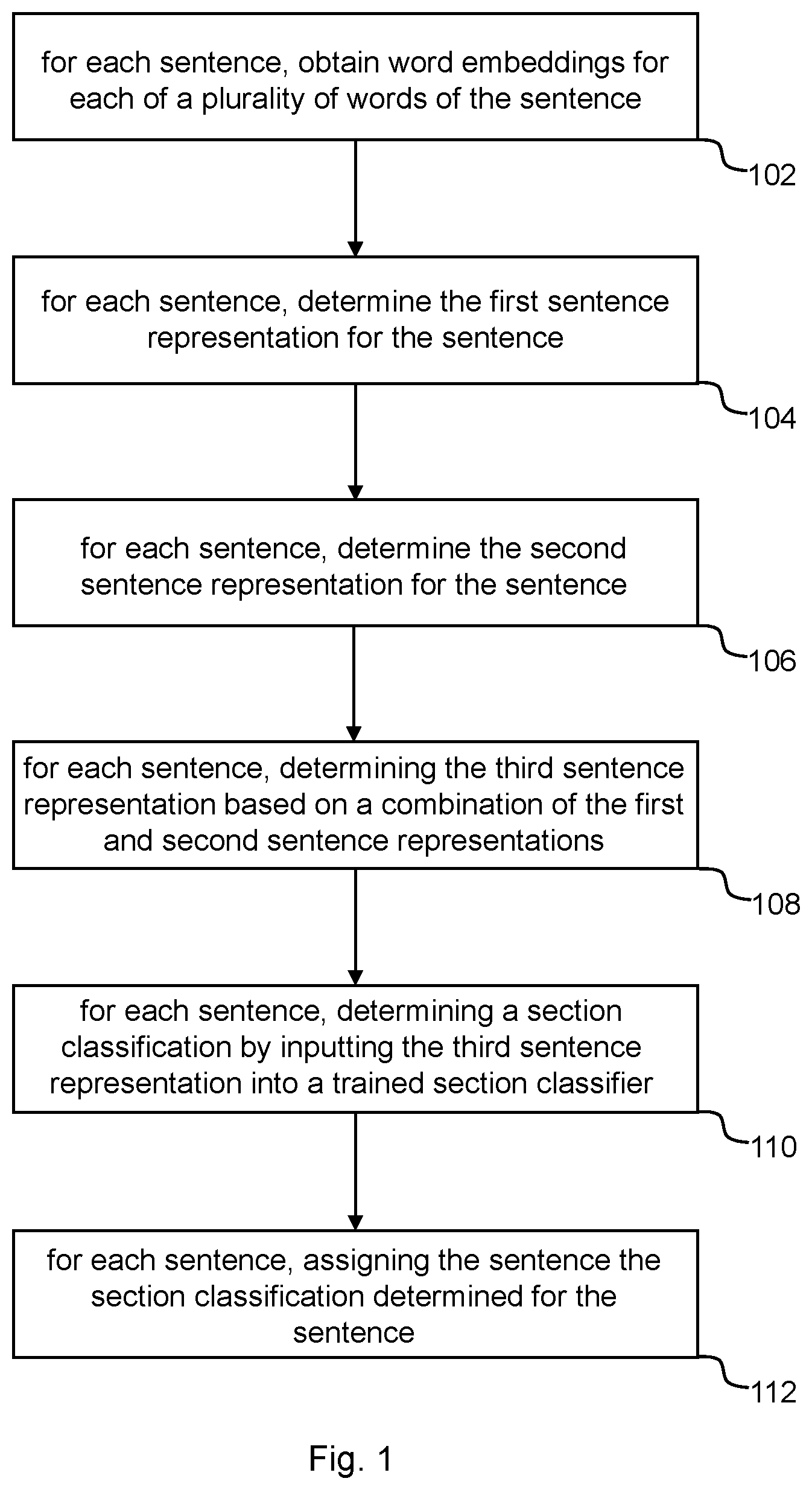 Patent US12321687 — Method and apparatus for segmenting a medical text report into sections — Figure 1