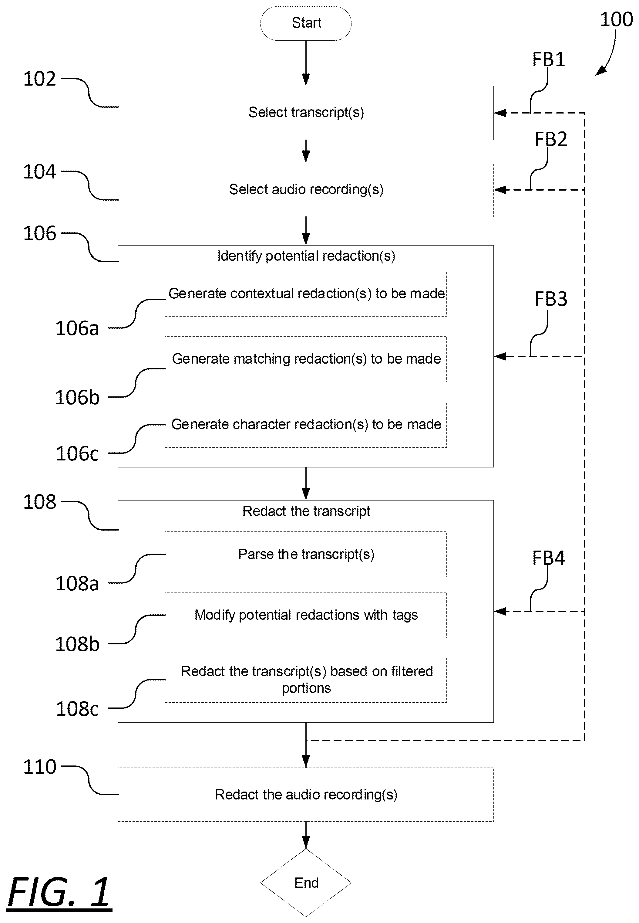 Patent US12321690 — Devices, systems, and methods for transcript sanitization — Figure 1