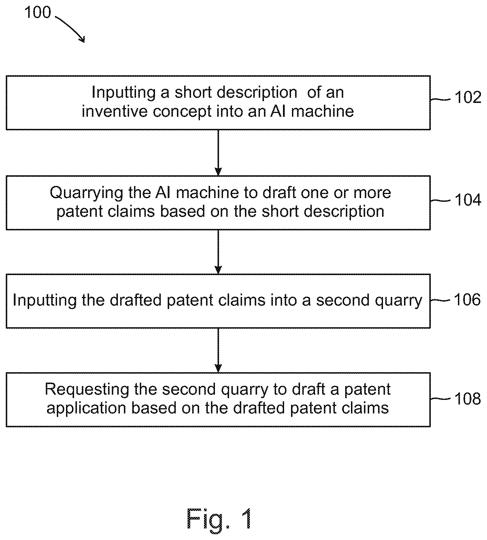Patent US12321691 — AI-based method and system for drafting patent applications — Figure 1