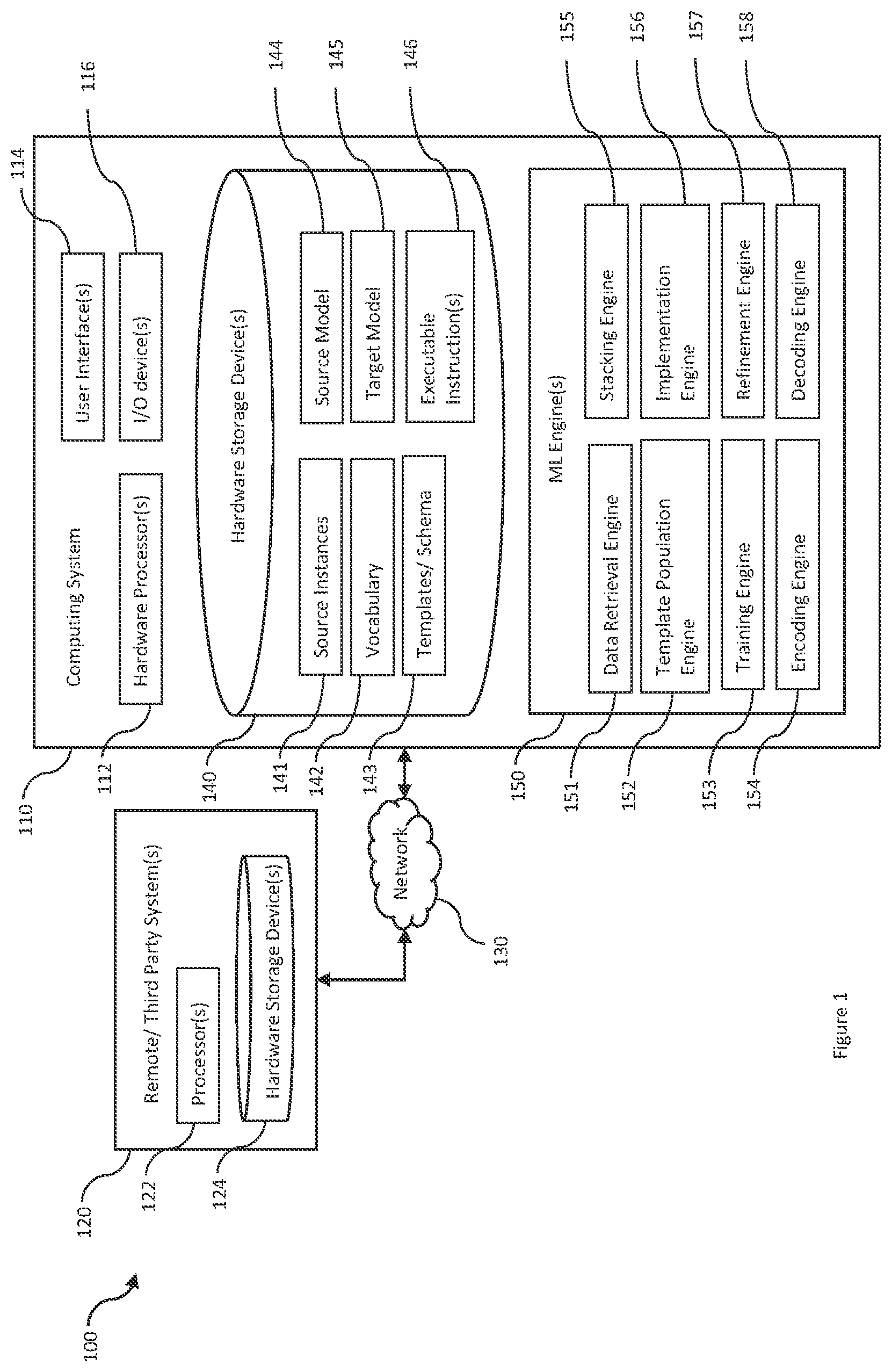 Patent US12321693 — Unsupervised method to generate annotations for natural language understanding tasks — Figure 1
