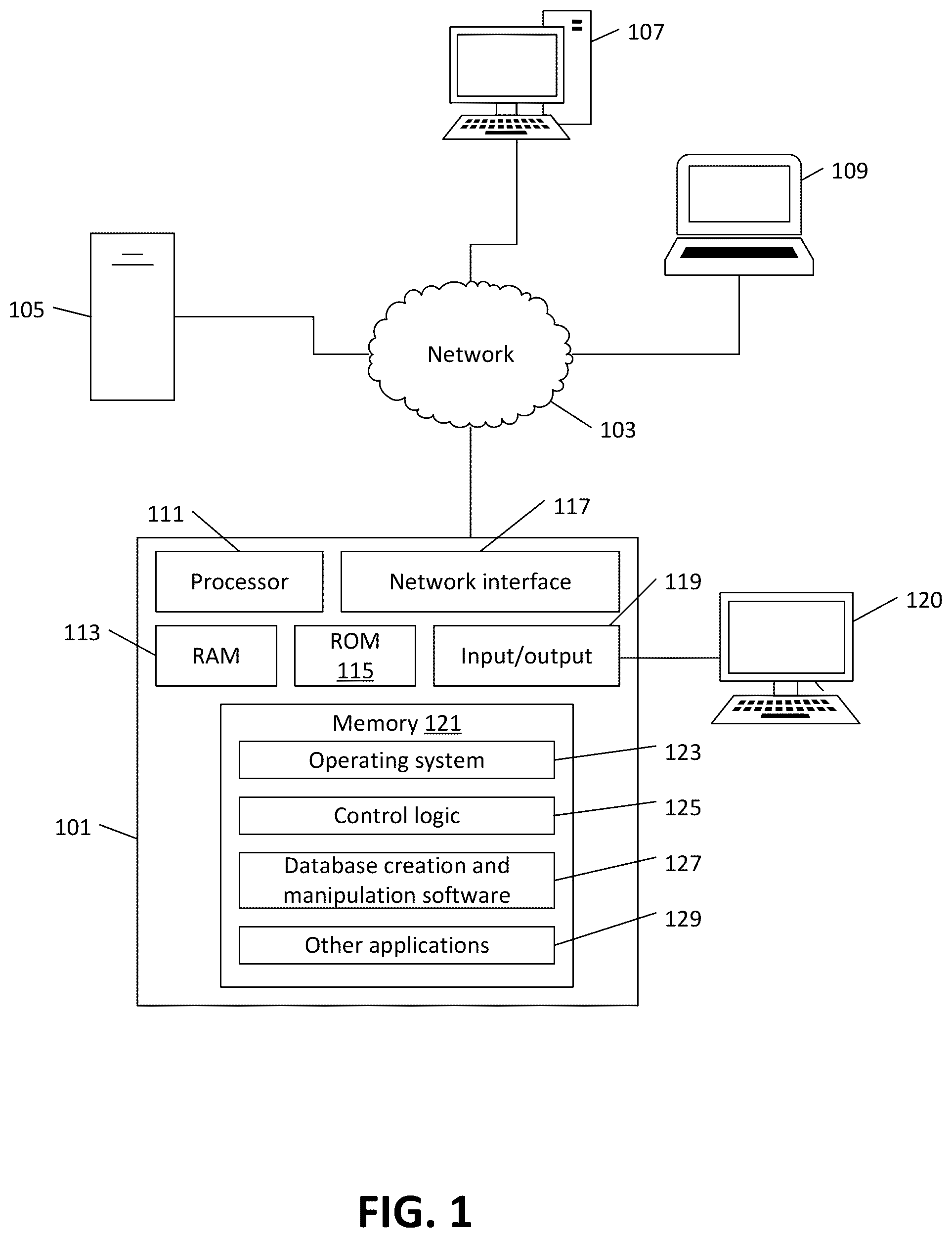 Patent US12321698 — Text classification via term mapping and machine-learning classification model — Figure 1