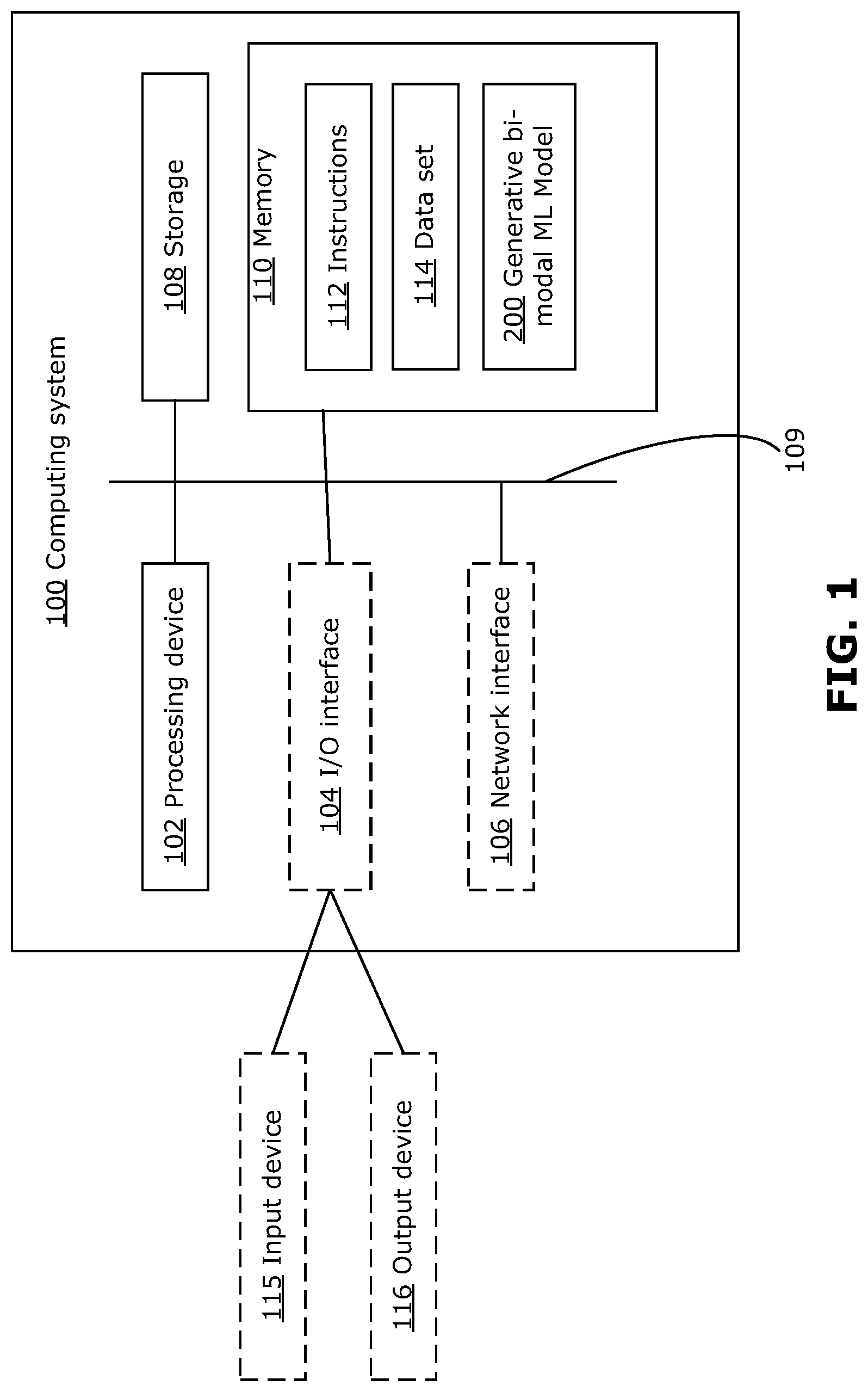 Patent US12321700 — Methods, systems, and media for bi-modal generation of natural languages and neural architectures — Figure 1