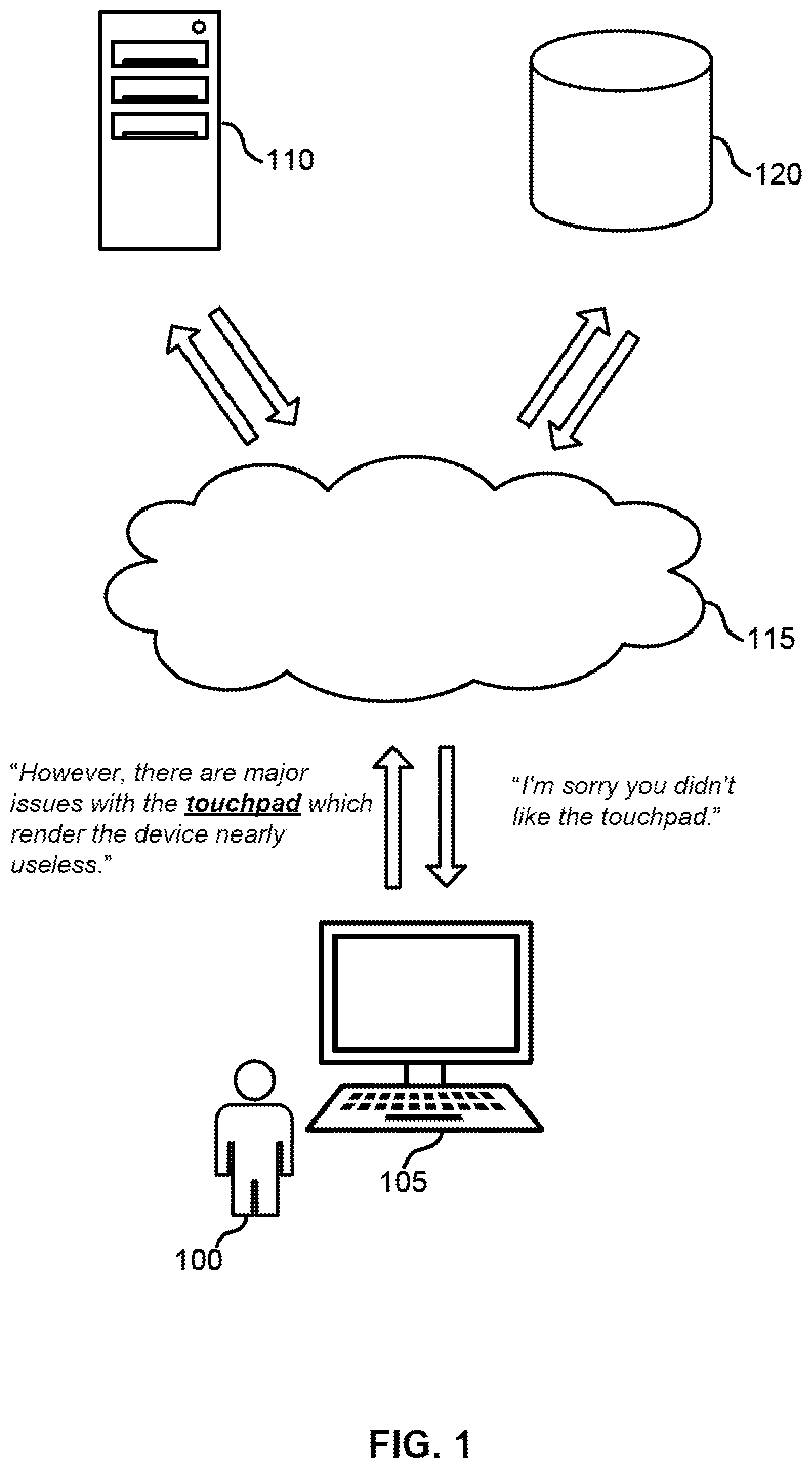Patent US12321703 — Generative model for aspect term extraction — Figure 1