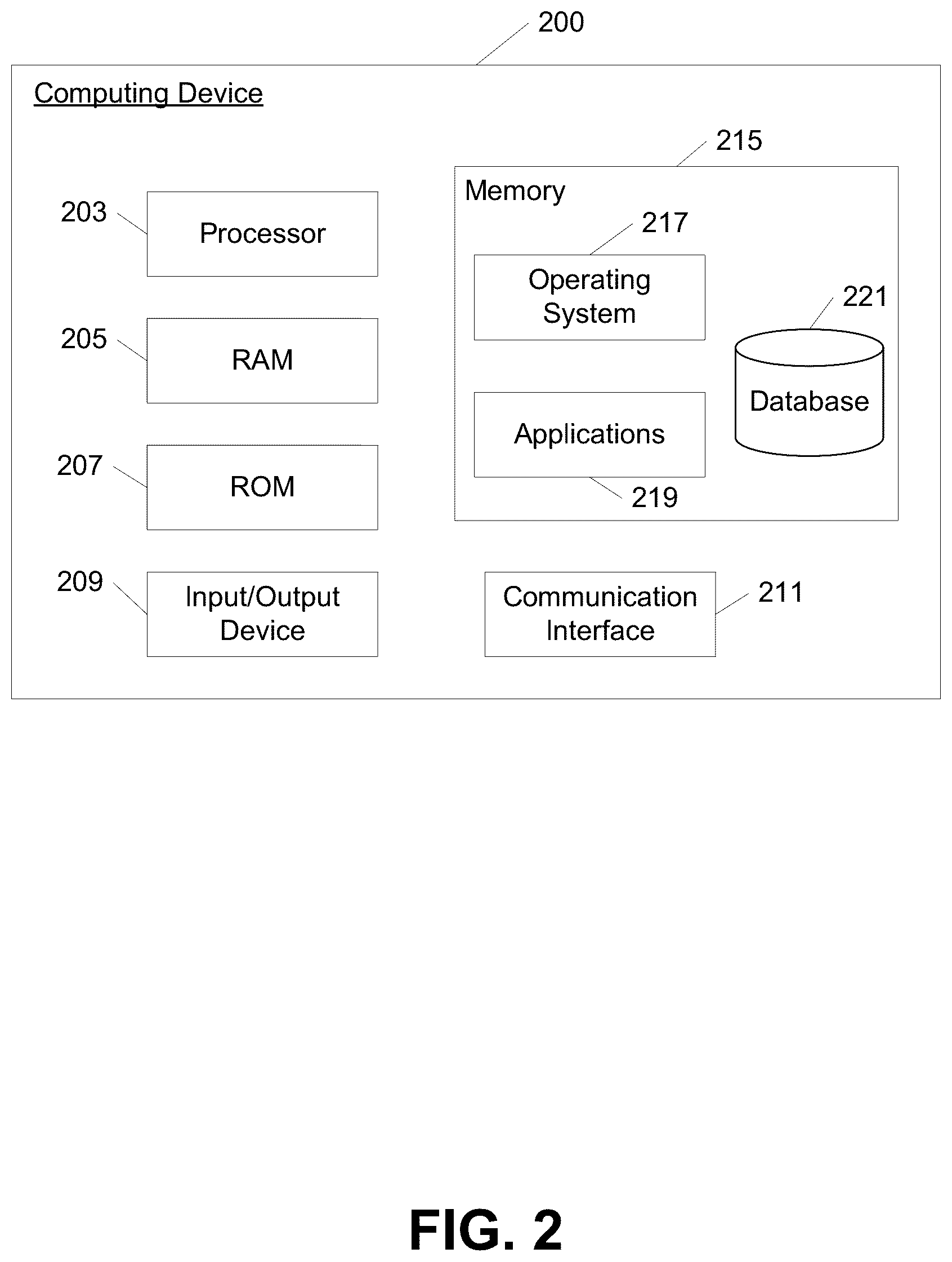 Patent US12321707 Figure 2 – Multi-turn dialogue response generation via mutual information maximization