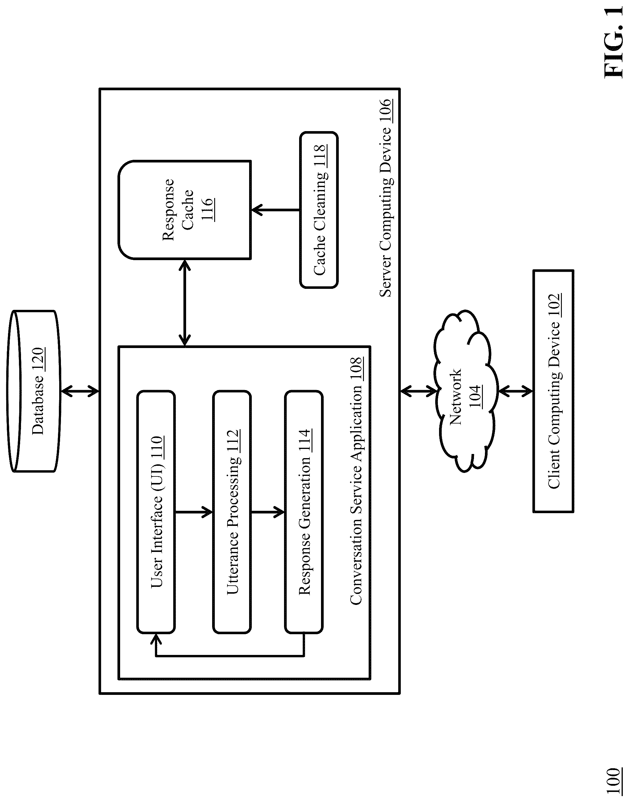 Patent US12321709 — Efficient caching and retrieval of responses in conversation service application communication sessions — Figure 1