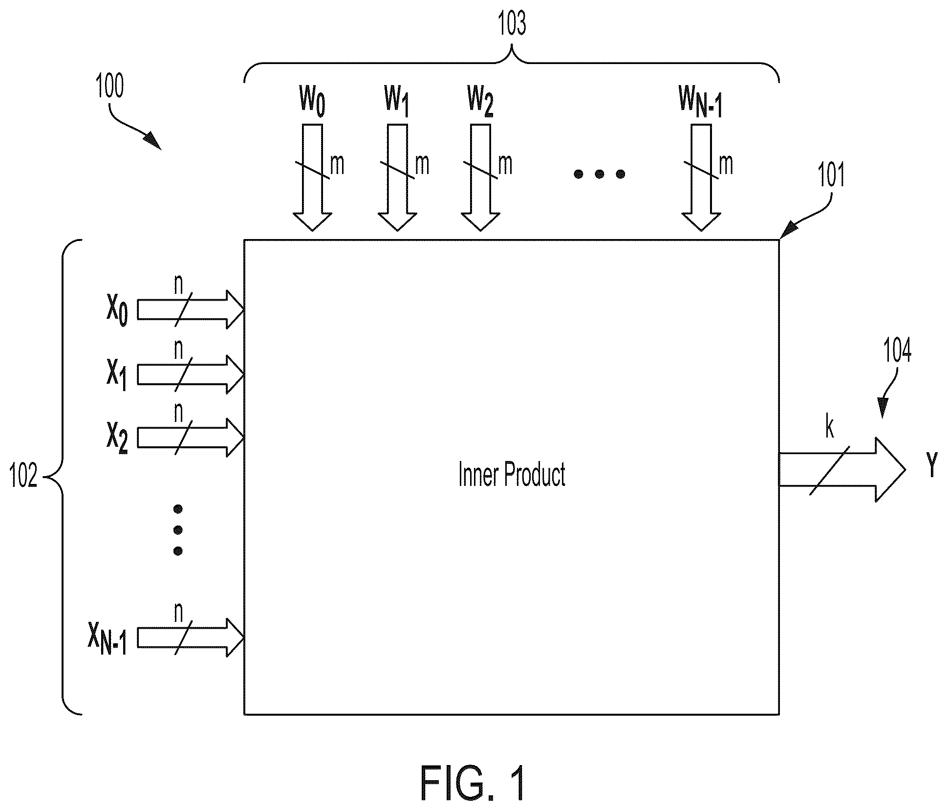 Patent US12321713 Figure 1 – Switched capacitor vector-matrix multiplier