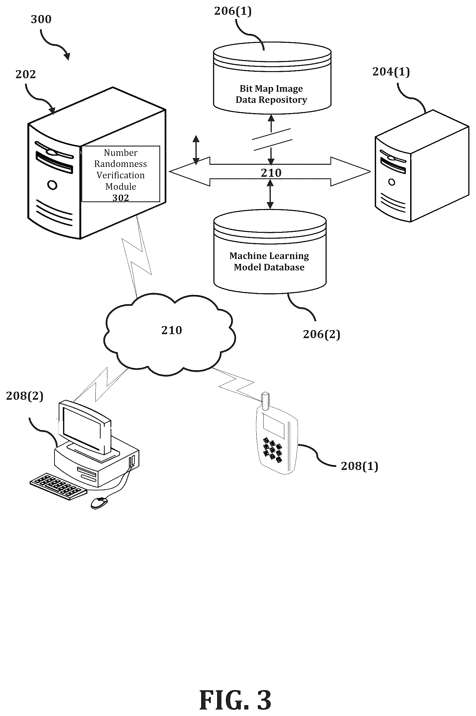 Patent US12321715 Figure 3 – Method and system for verification of random numbers