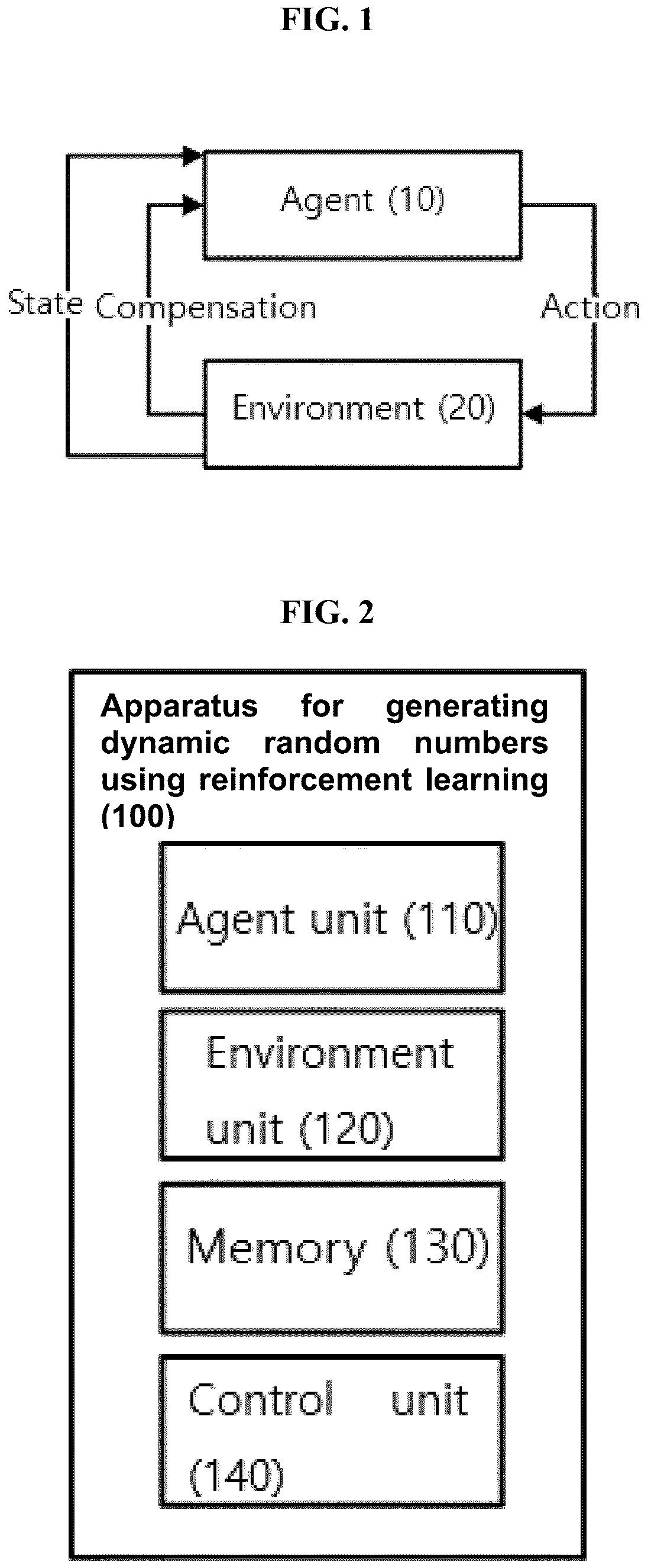 Patent US12321716 — Apparatus and method for generating random numbers based on reinforcement learning — Figure 1