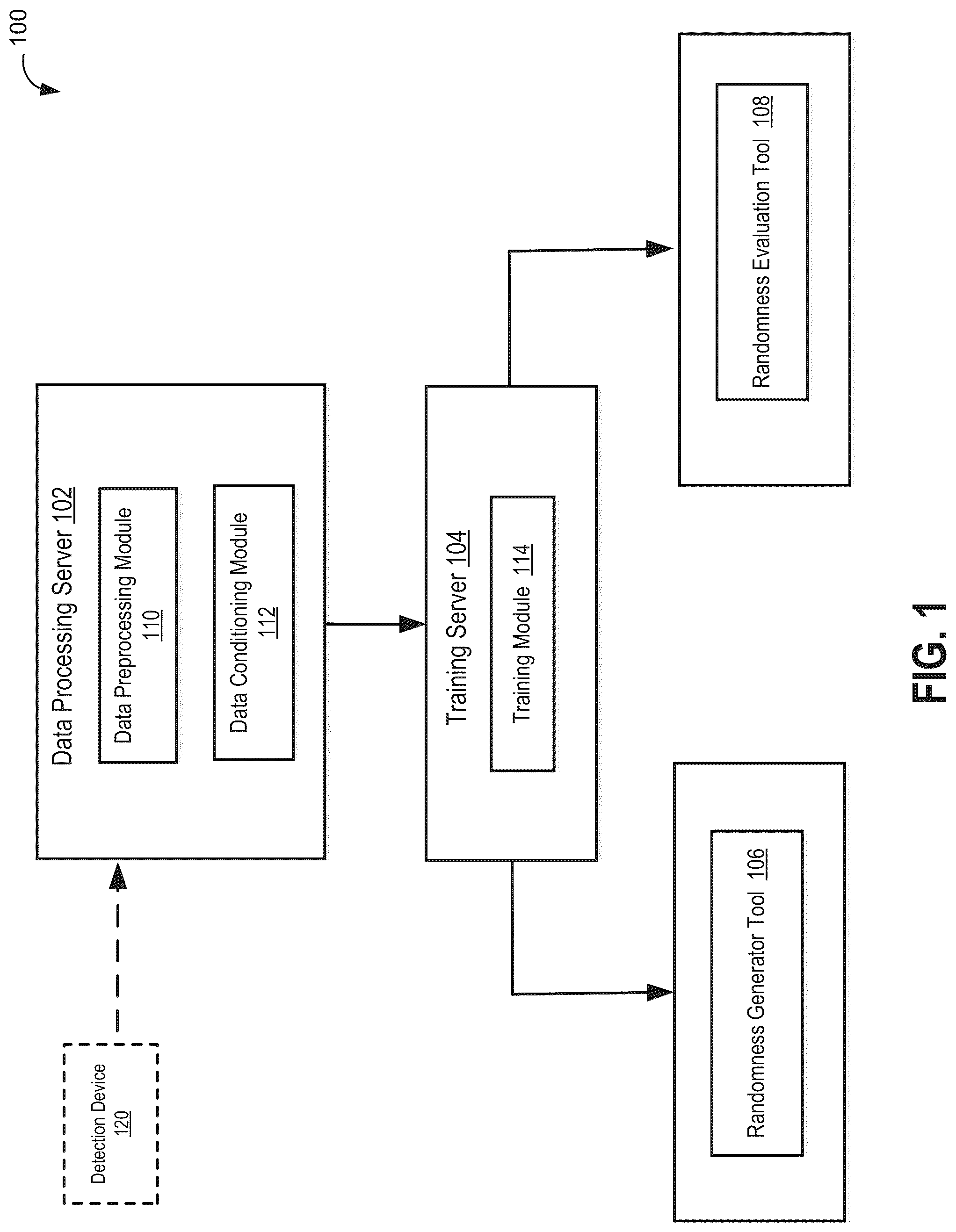 Patent US12321719 Figure 1 – System and method for preprocessing and conditioning cosmic ray data for randomness generation