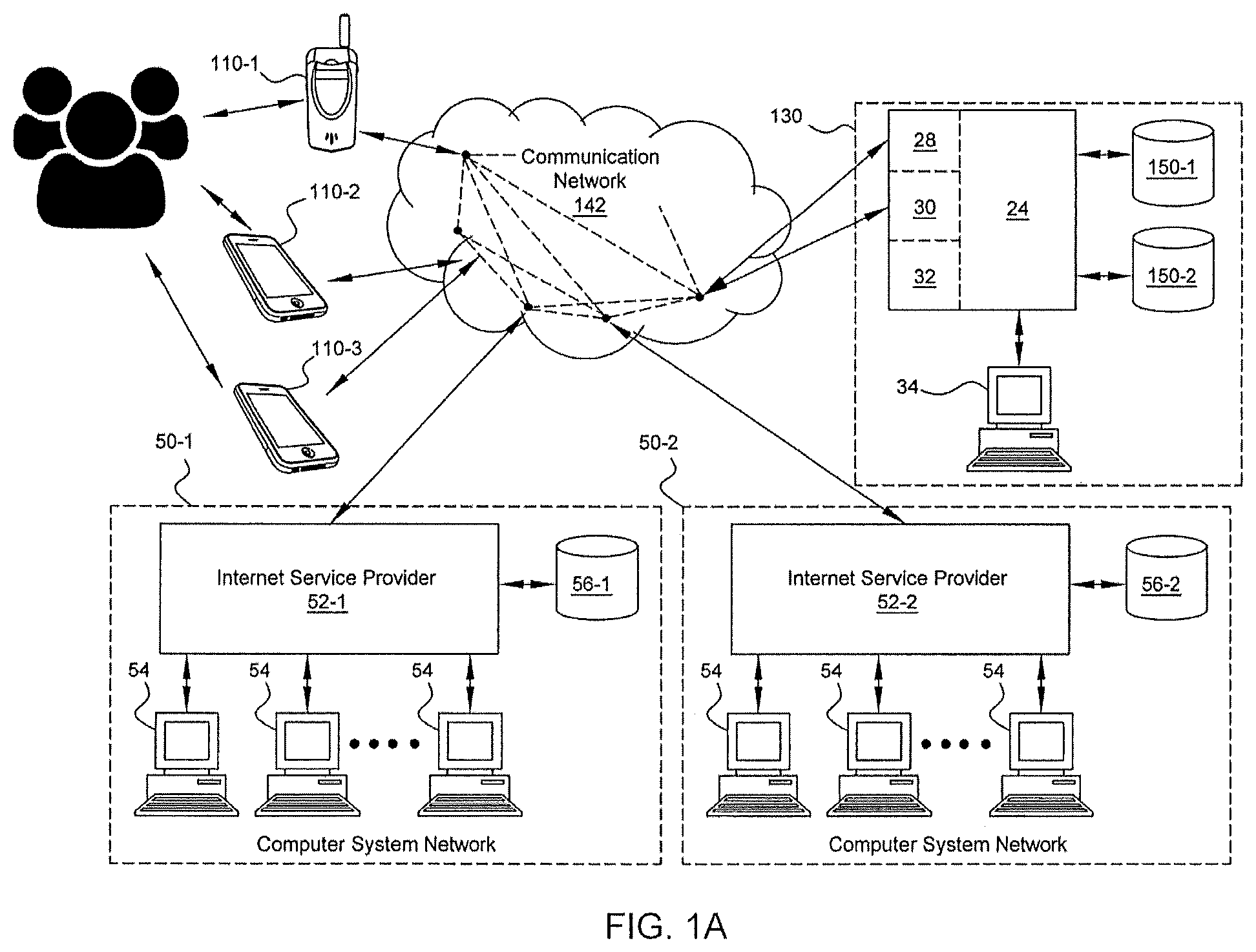 Patent US12321720 — System and method for task-based estimation and planning of application development projects and resources — Figure 1