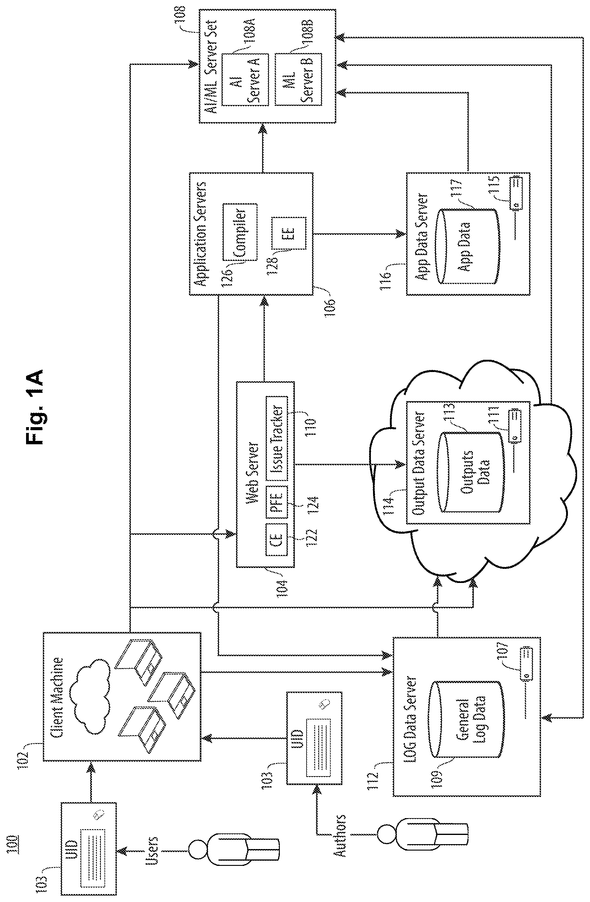 Patent US12321721 — Collaborative industrial integrated development and execution environment — Figure 1