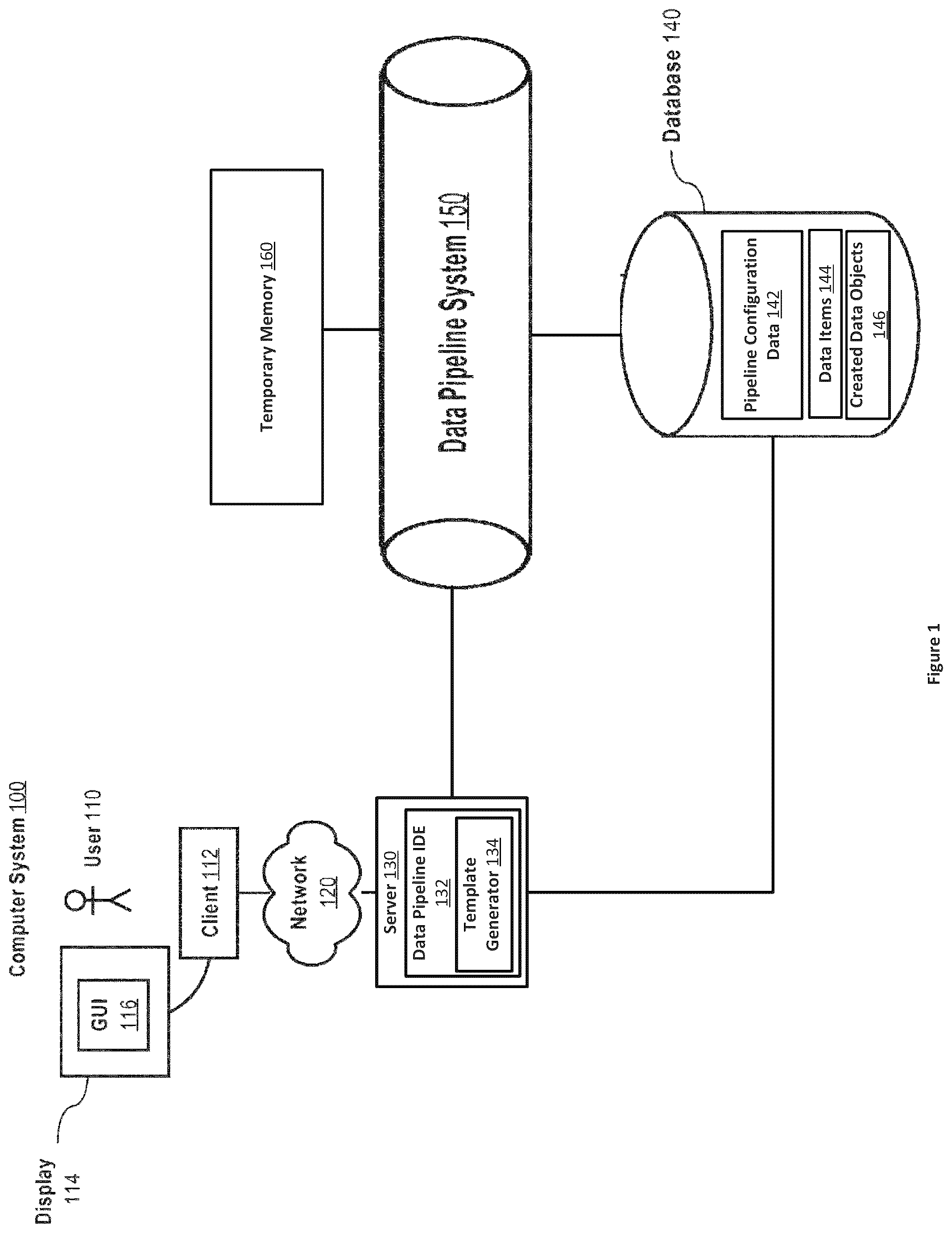 Patent US12321723 — Code execution and data processing pipeline — Figure 1