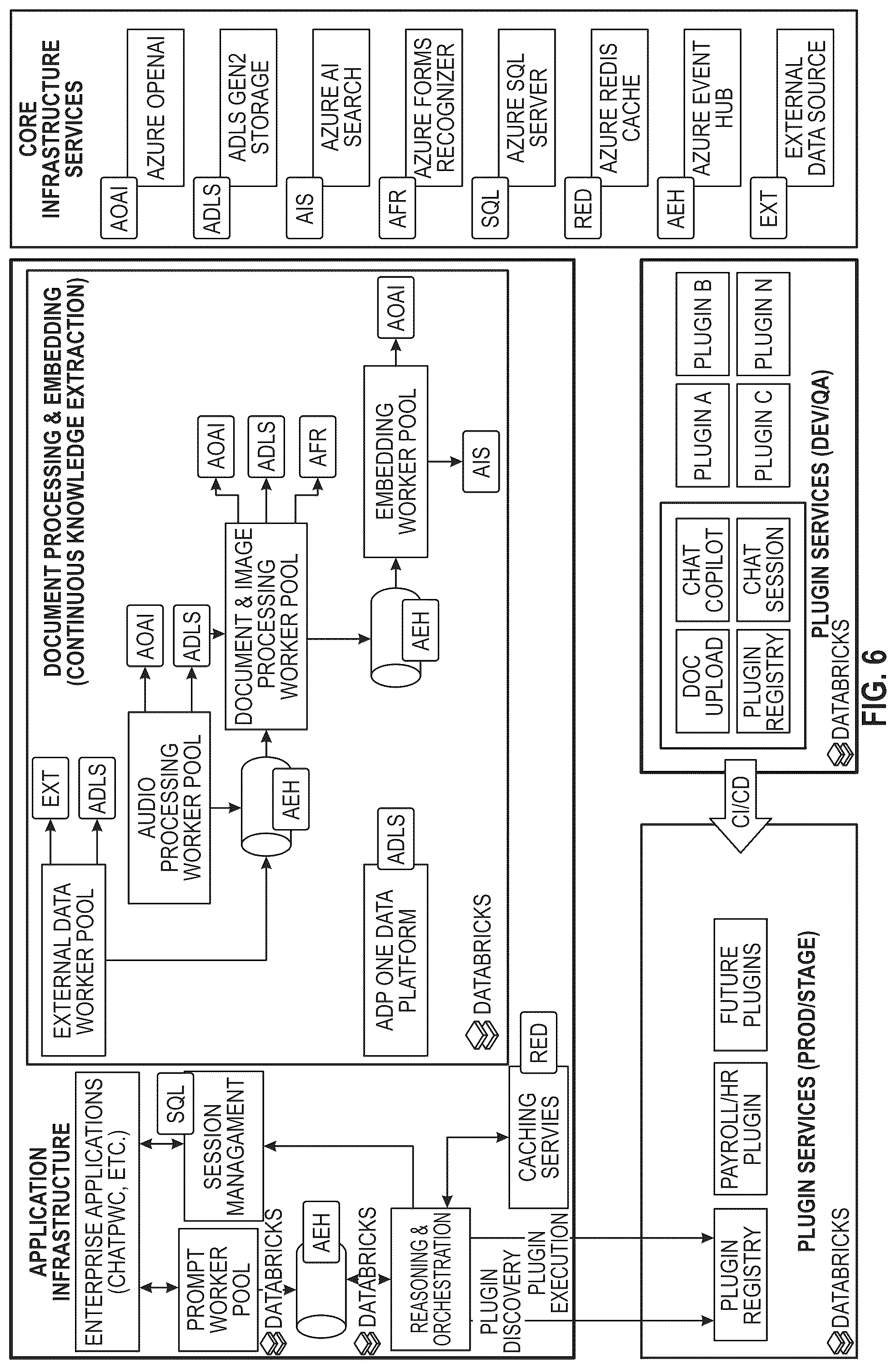Patent US12321725 Figure 7 – Systems, devices, and methods for creating, deploying, and integrating plugins with large language model applications
