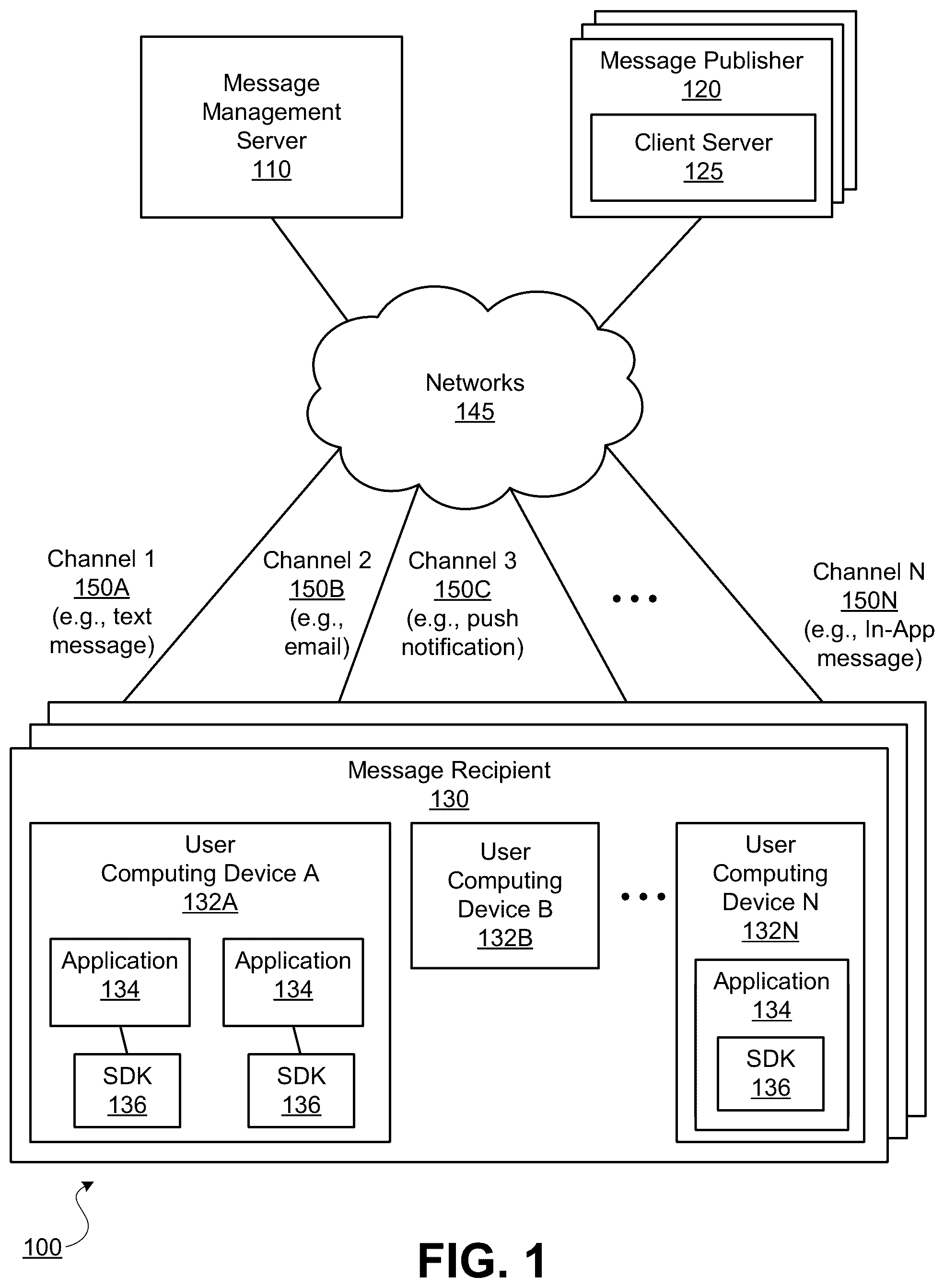 Patent US12321726 — In-application user interface messaging — Figure 1