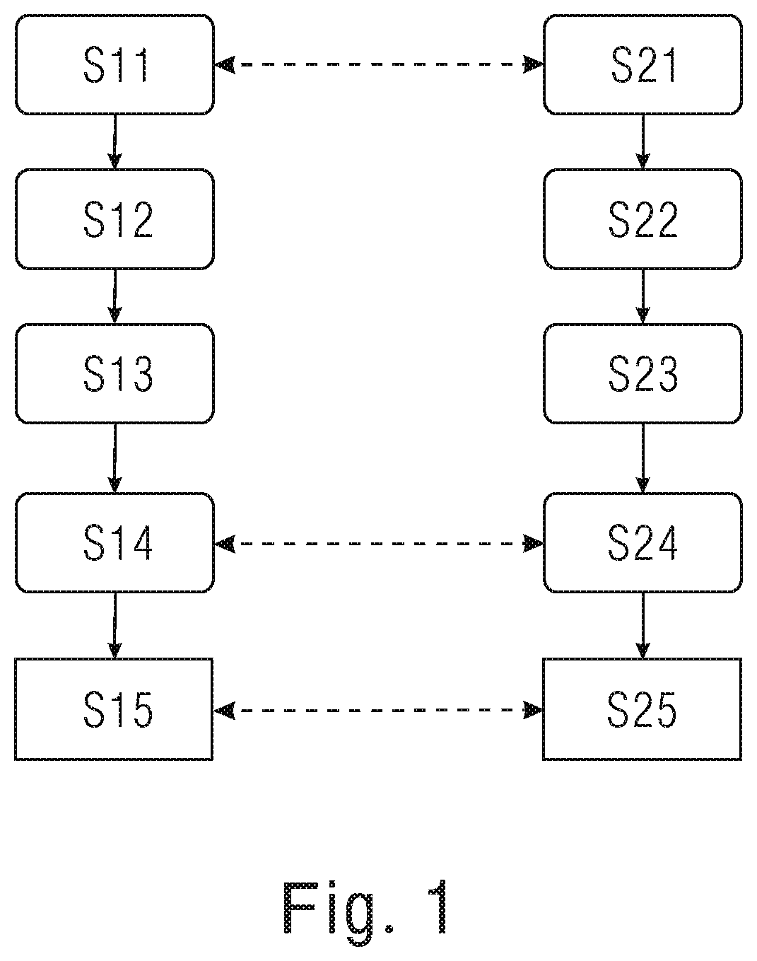 Patent US12321727 — Data interaction method, apparatus and system for AI inference device and automation controller — Figure 1