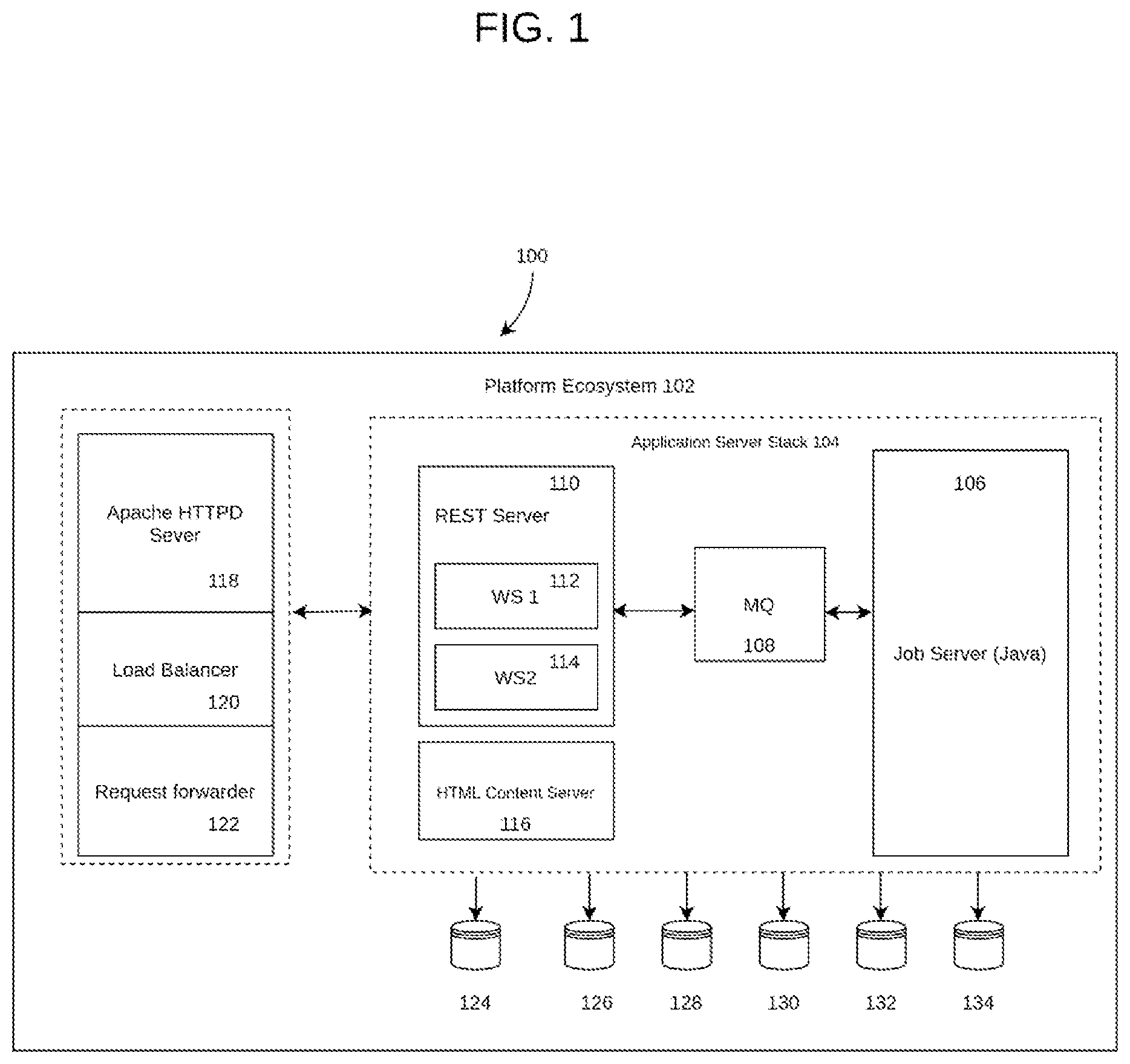 Patent US12321732 — Extensible platform for orchestration of data using probes — Figure 1
