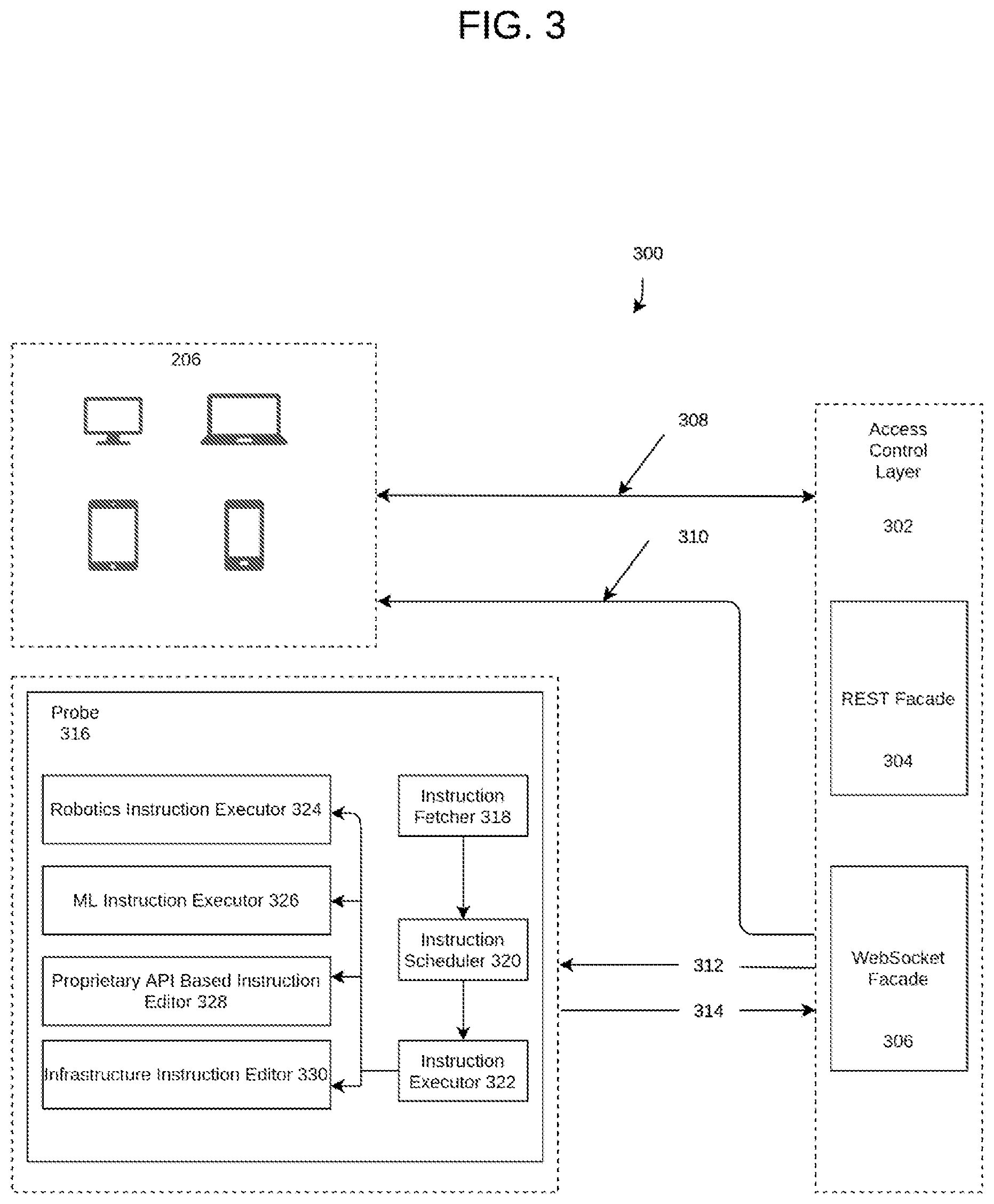 Patent US12321732 Figure 3 – Extensible platform for orchestration of data using probes