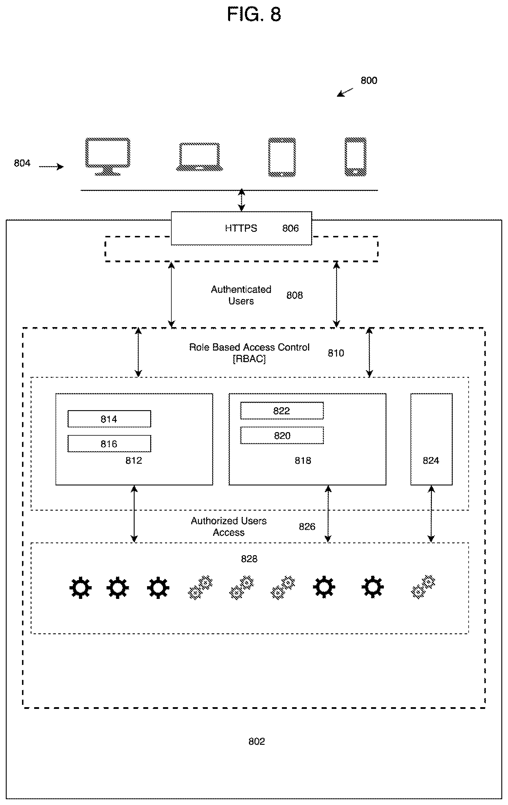 Patent US12321732 Figure 8 – Extensible platform for orchestration of data using probes