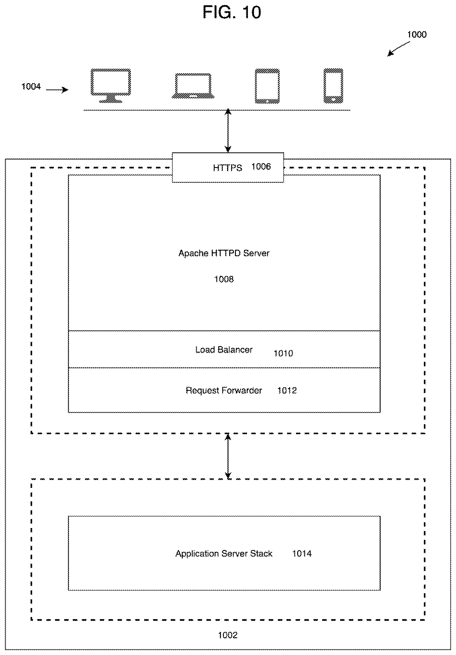 Patent US12321732 Figure 10 – Extensible platform for orchestration of data using probes