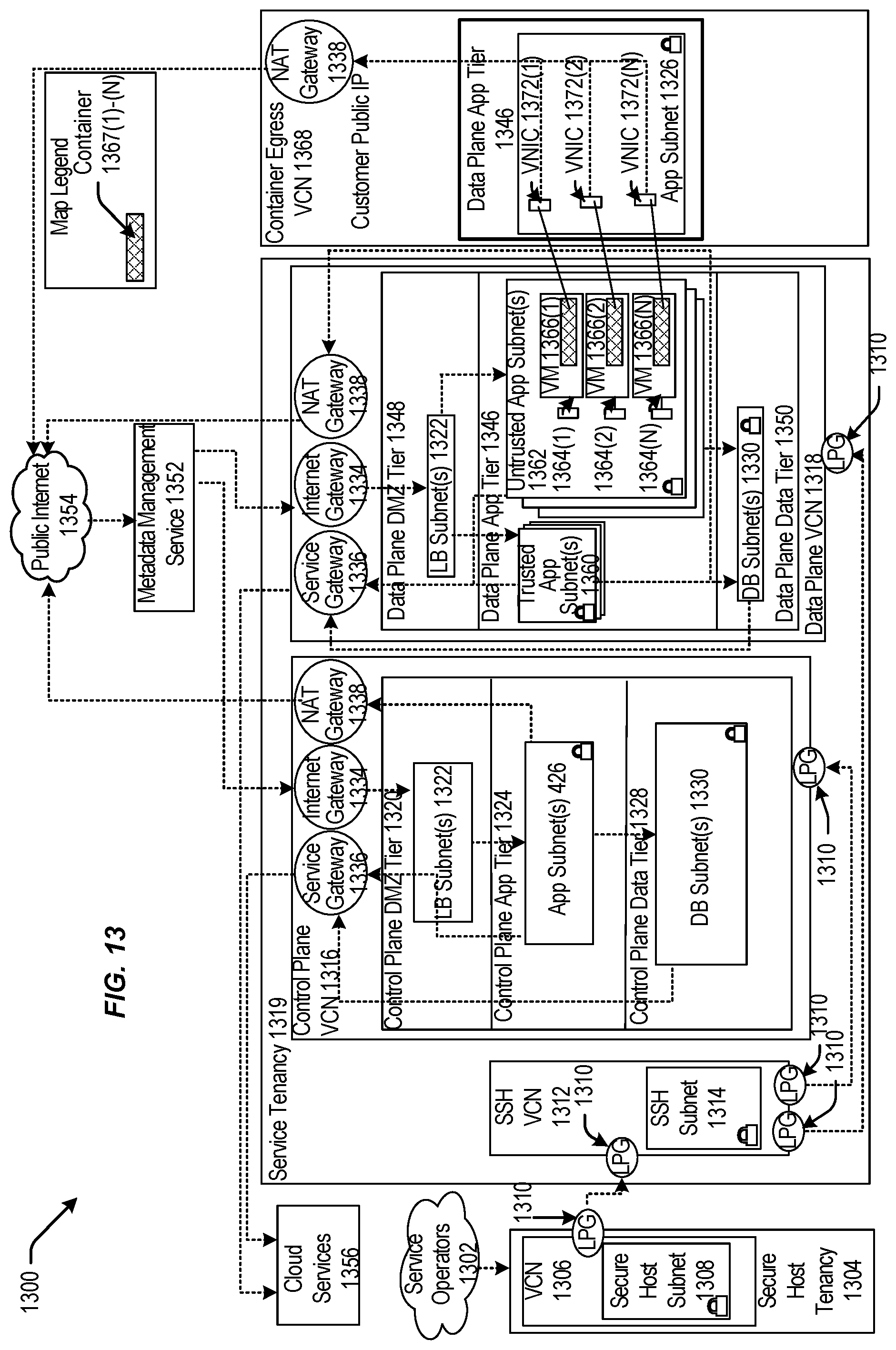 Patent US12321741 Figure 13 – Techniques for building data centers in cloud regions with version sets