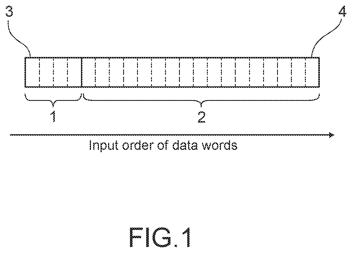 Patent US12321745 Figure 1 – Processor including a stream interface and system