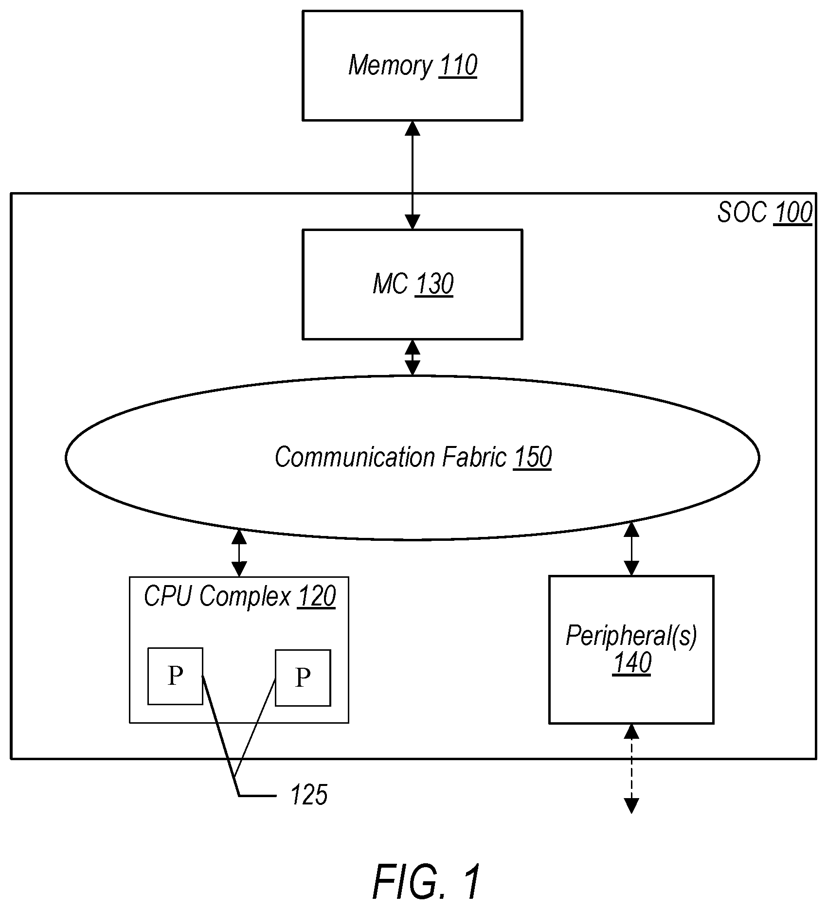 Patent US12321746 — DSB operation with excluded region — Figure 1