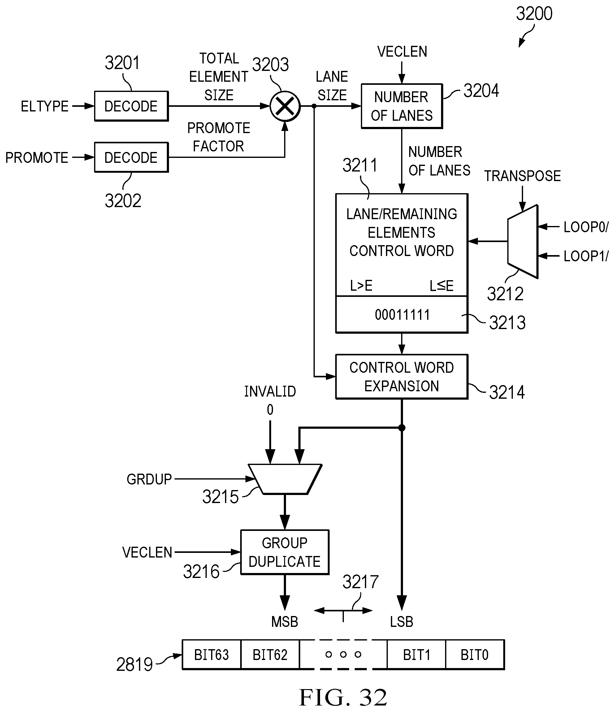 Patent US12321747 Figure 20 – Circuit, system, and method for matrix decimation