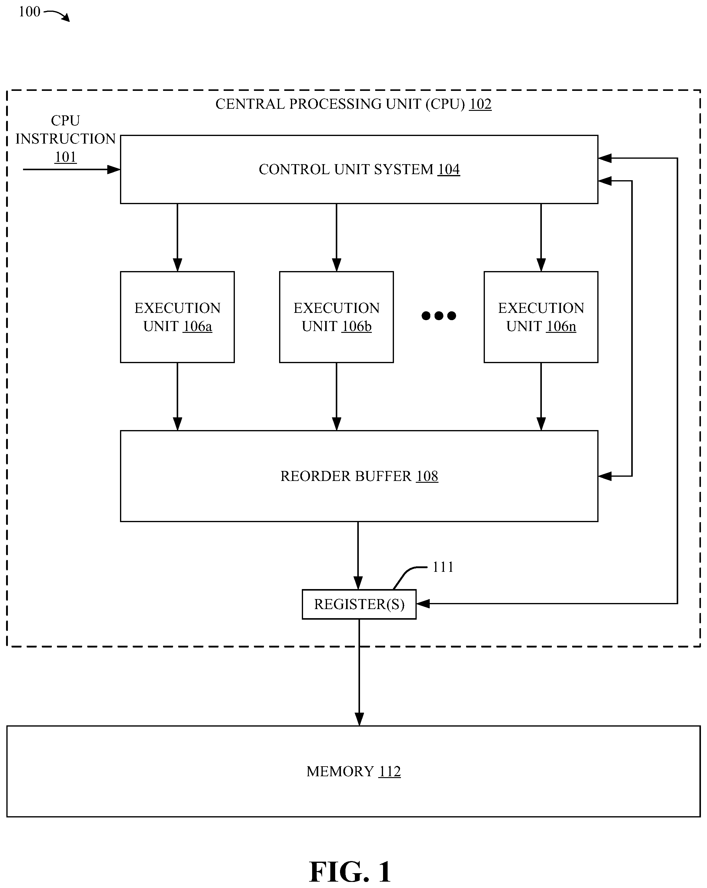 Patent US12321748 — Central processing unit (CPU) instruction flow optimization based on performance-efficiency classifications for CPU instructions — Figure 1