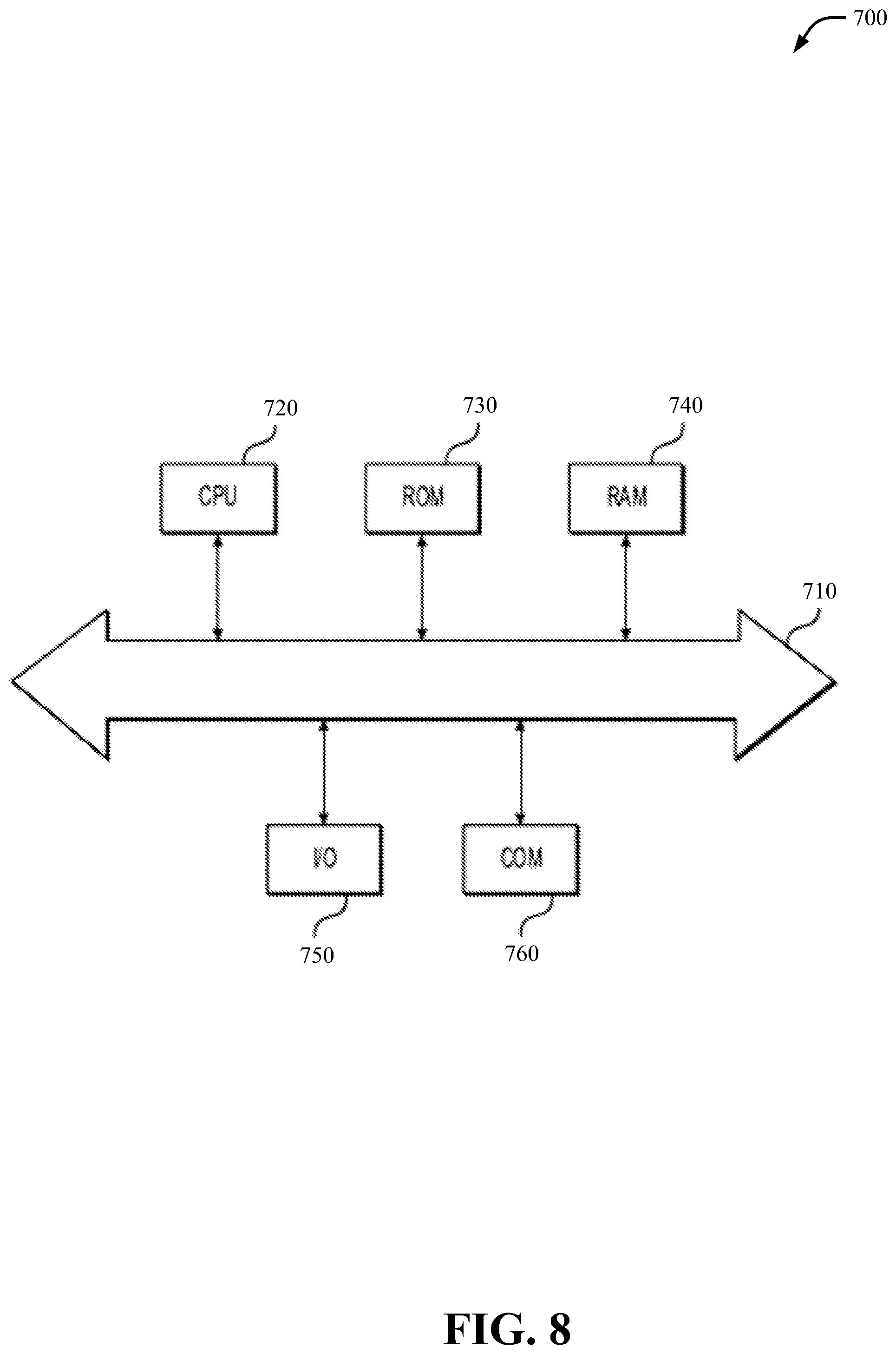 Patent US12321748 Figure 8 – Central processing unit (CPU) instruction flow optimization based on performance-efficiency classifications for CPU instructions