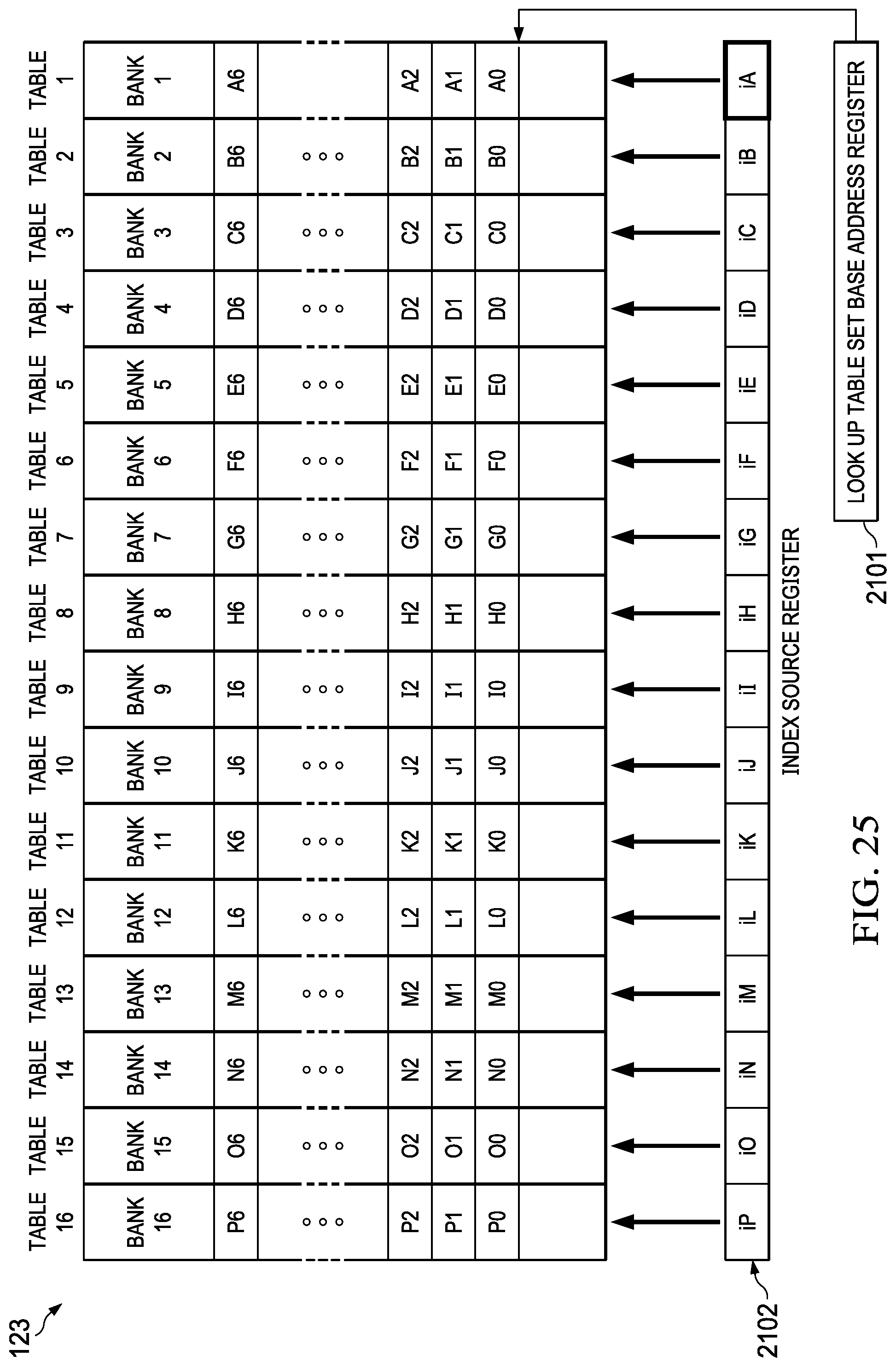 Patent US12321749 Figure 13 – Look up table with data element promotion